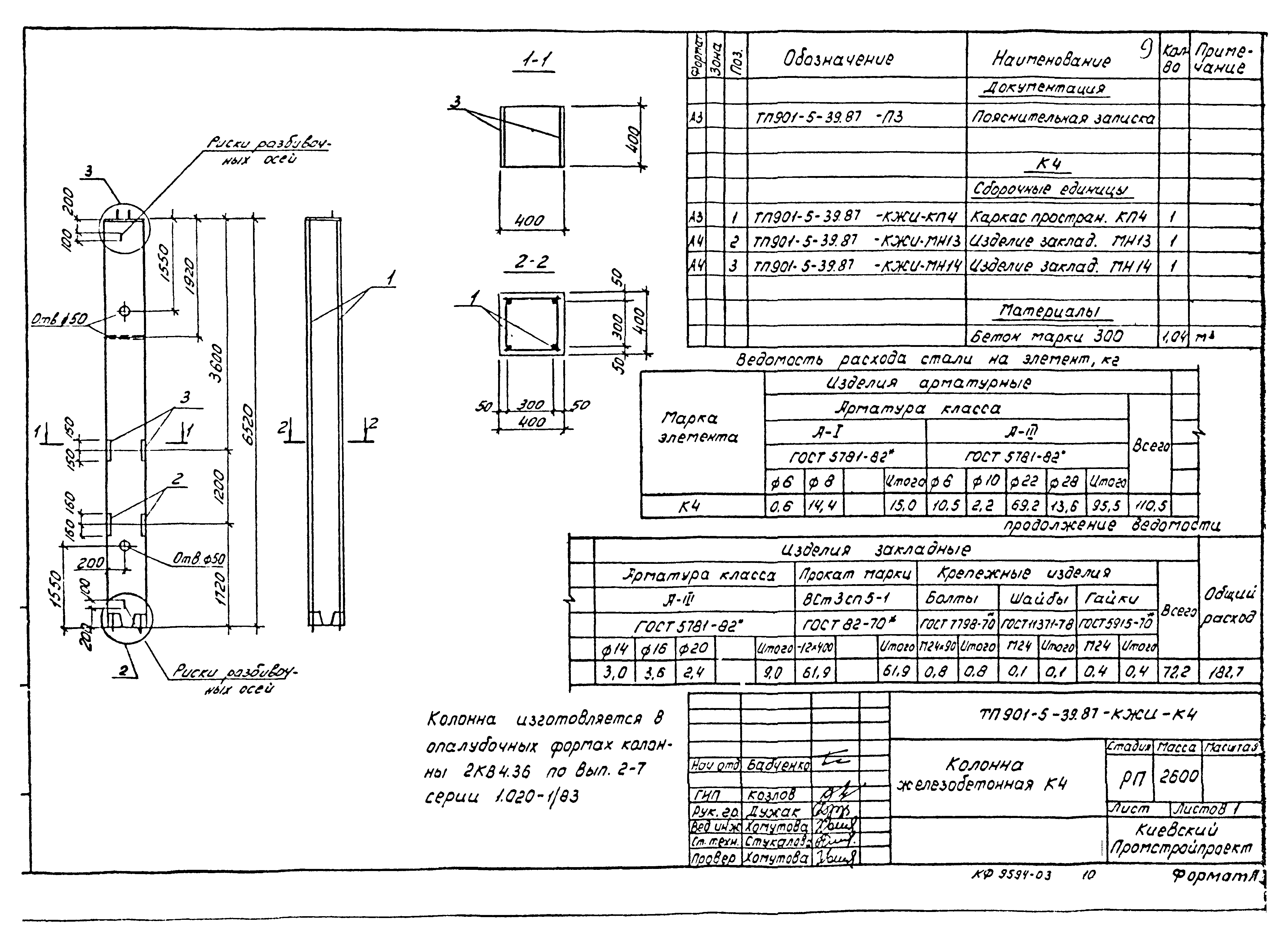 Типовой проект 901-5-39.87