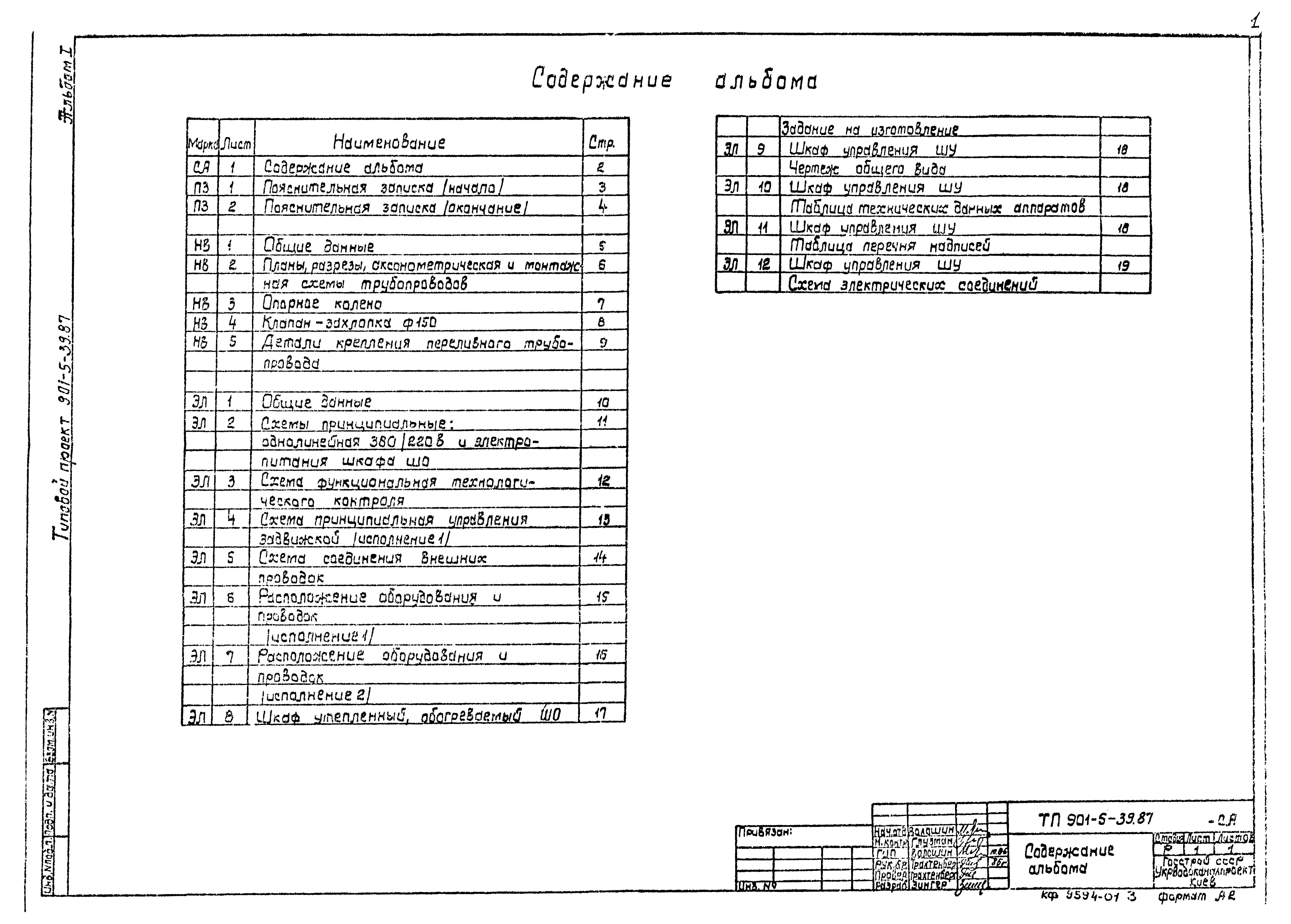 Типовой проект 901-5-39.87
