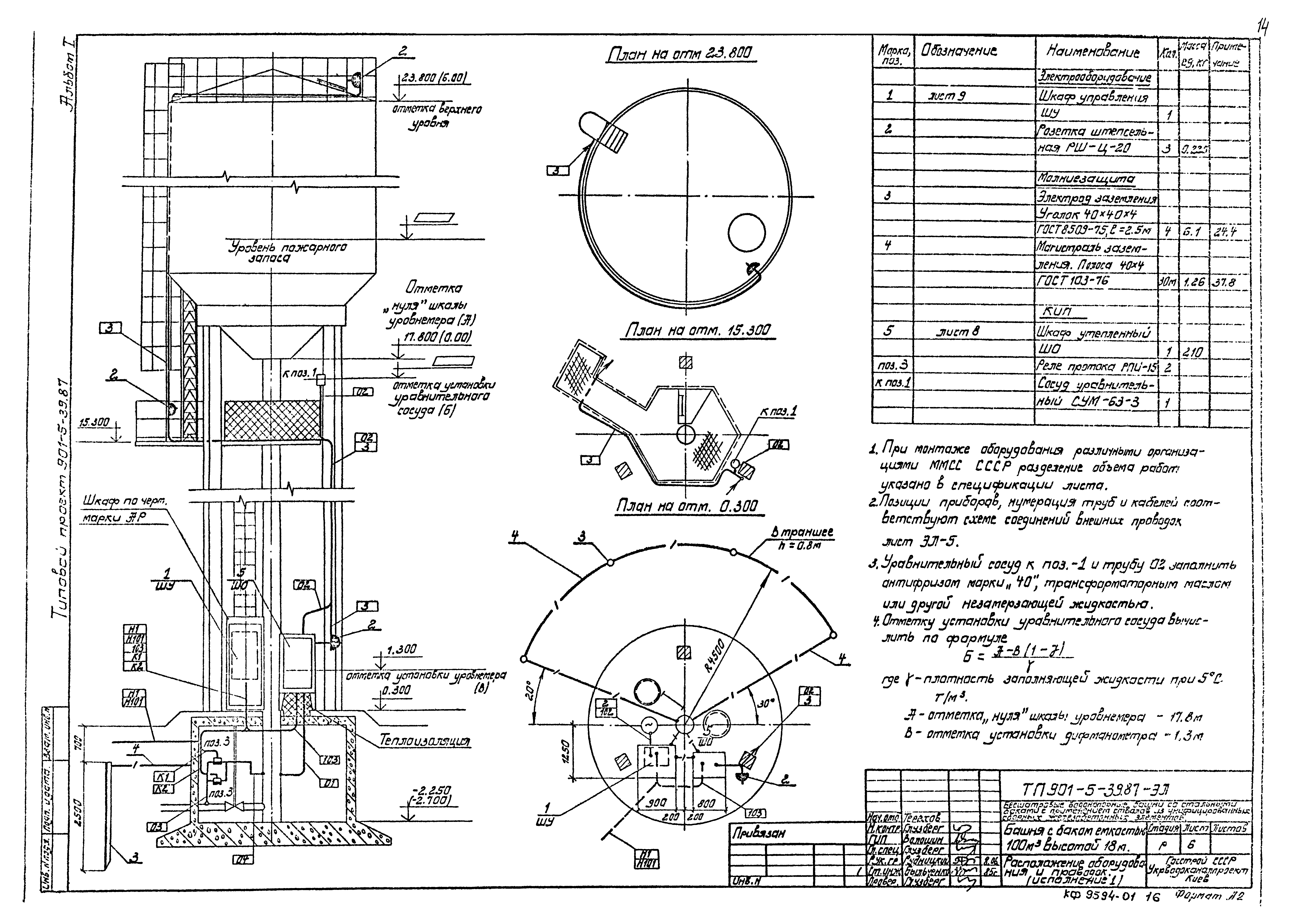 Типовой проект 901-5-39.87