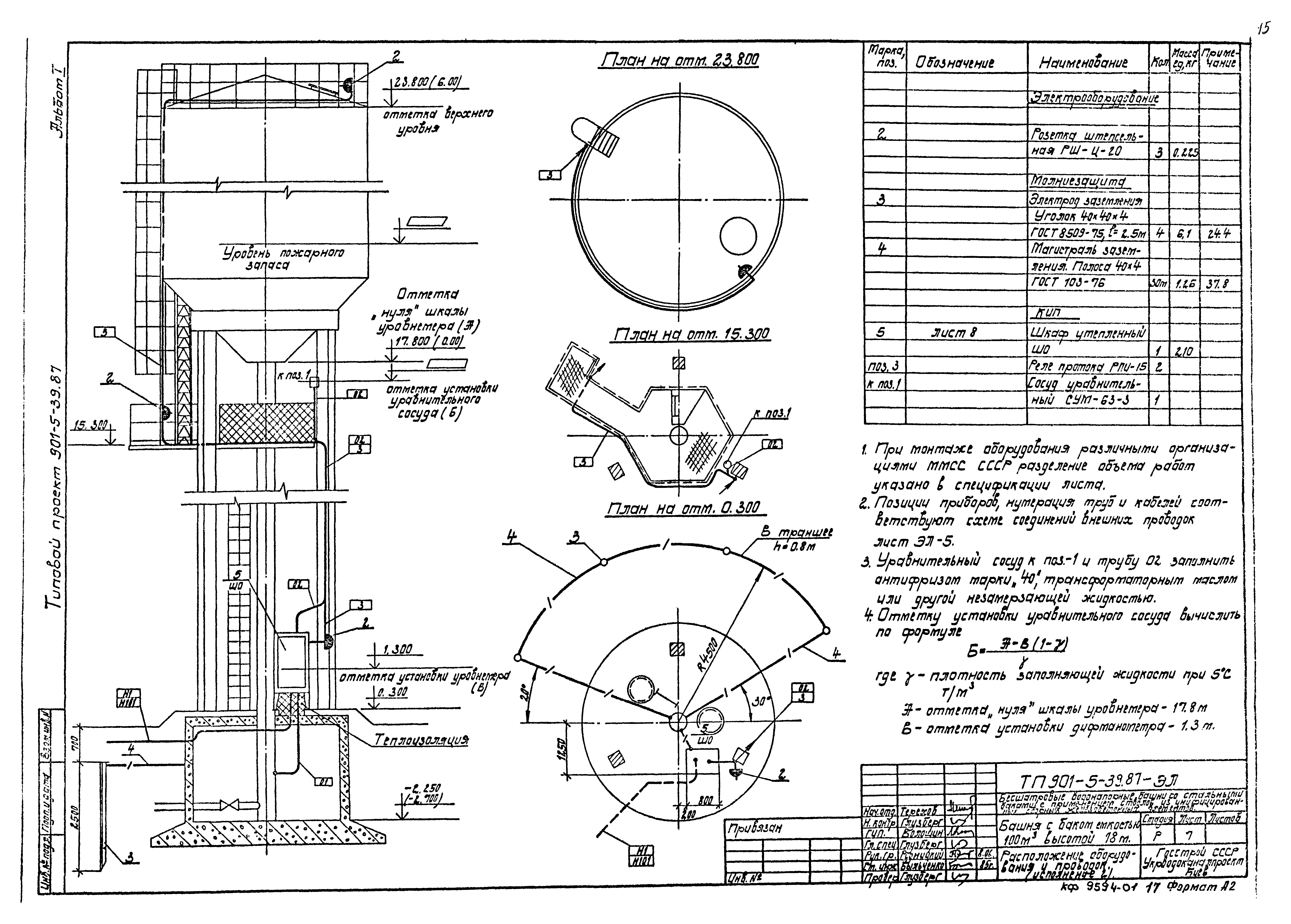 Типовой проект 901-5-39.87