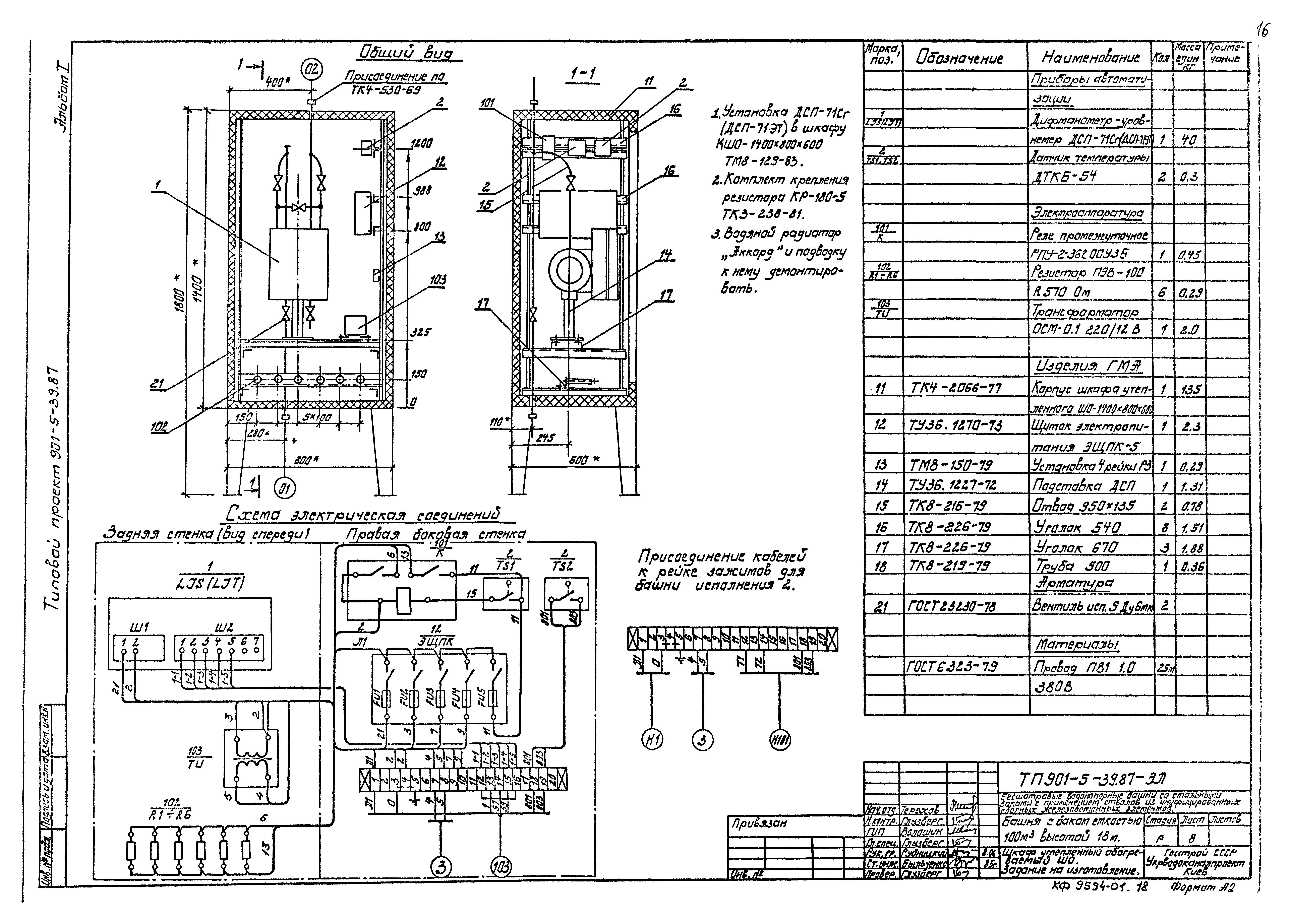 Типовой проект 901-5-39.87