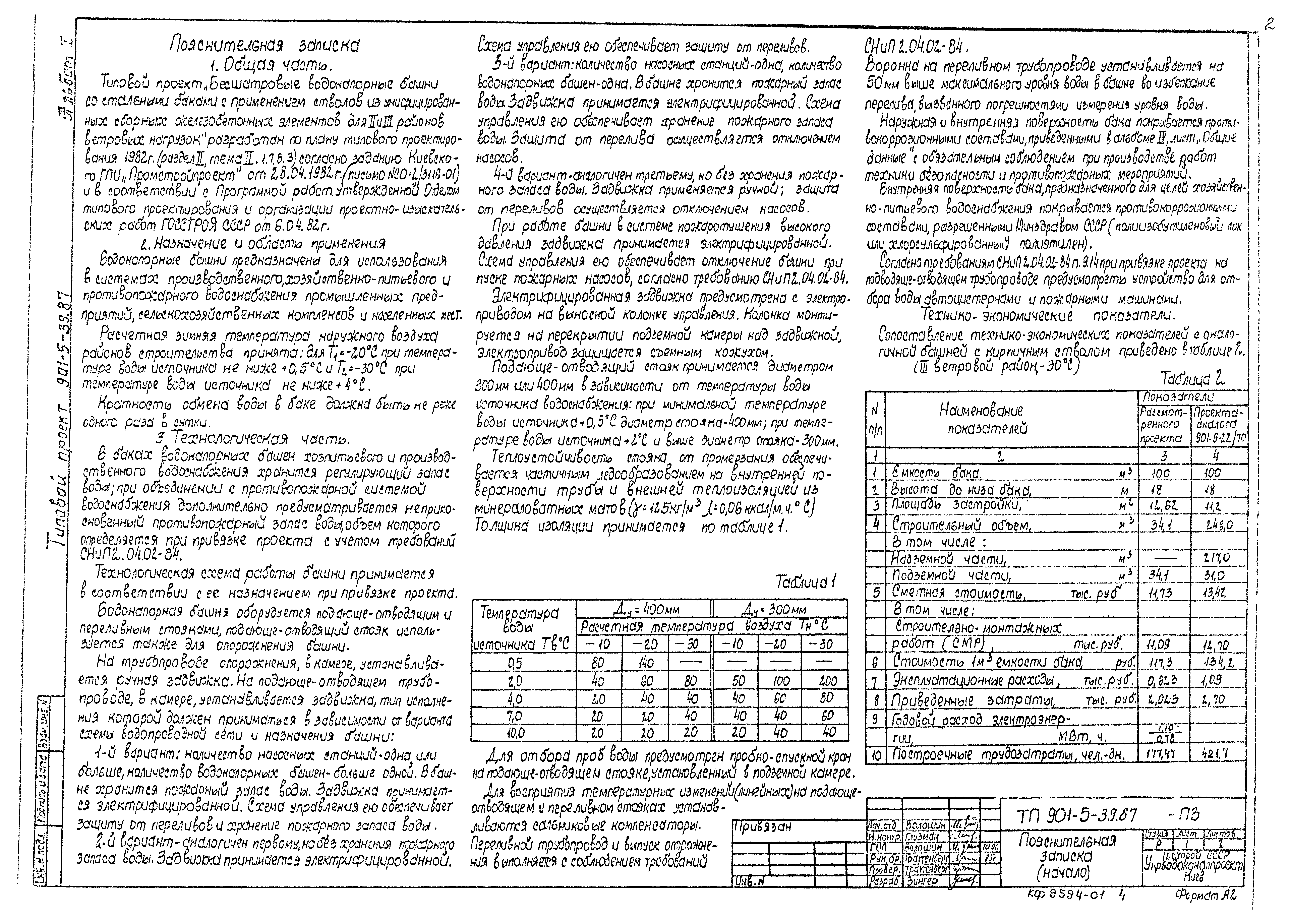 Типовой проект 901-5-39.87