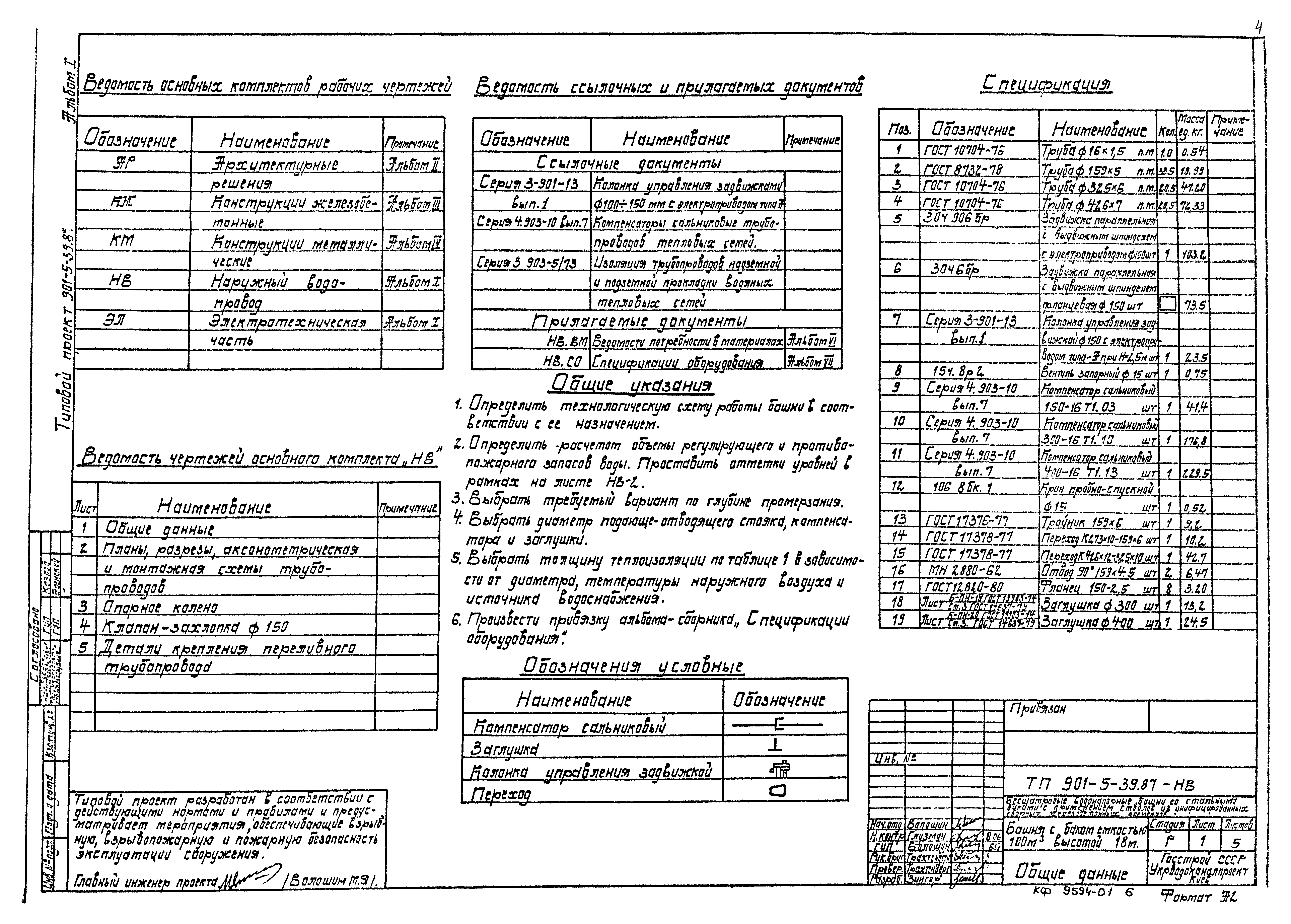 Типовой проект 901-5-39.87
