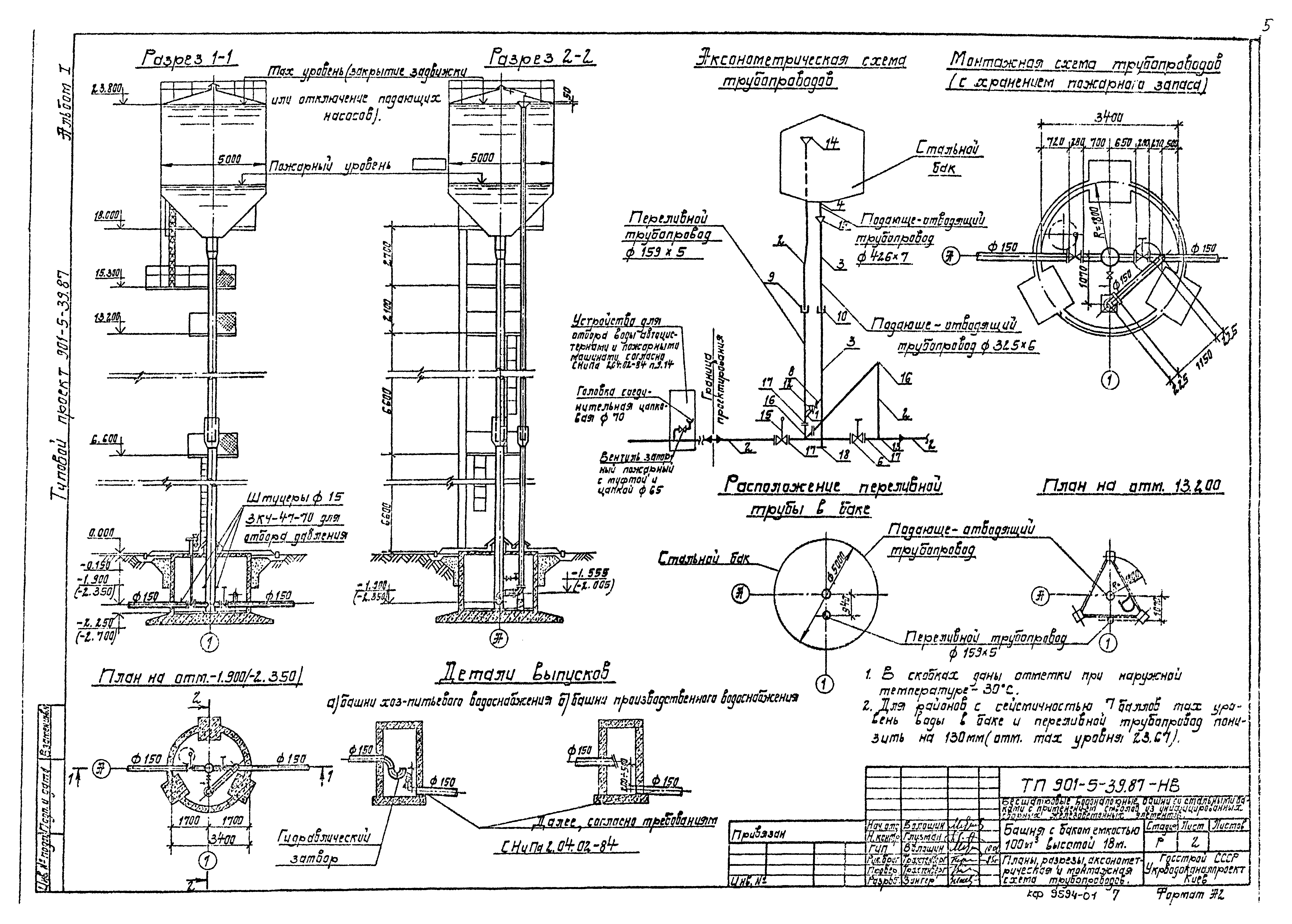 Типовой проект 901-5-39.87