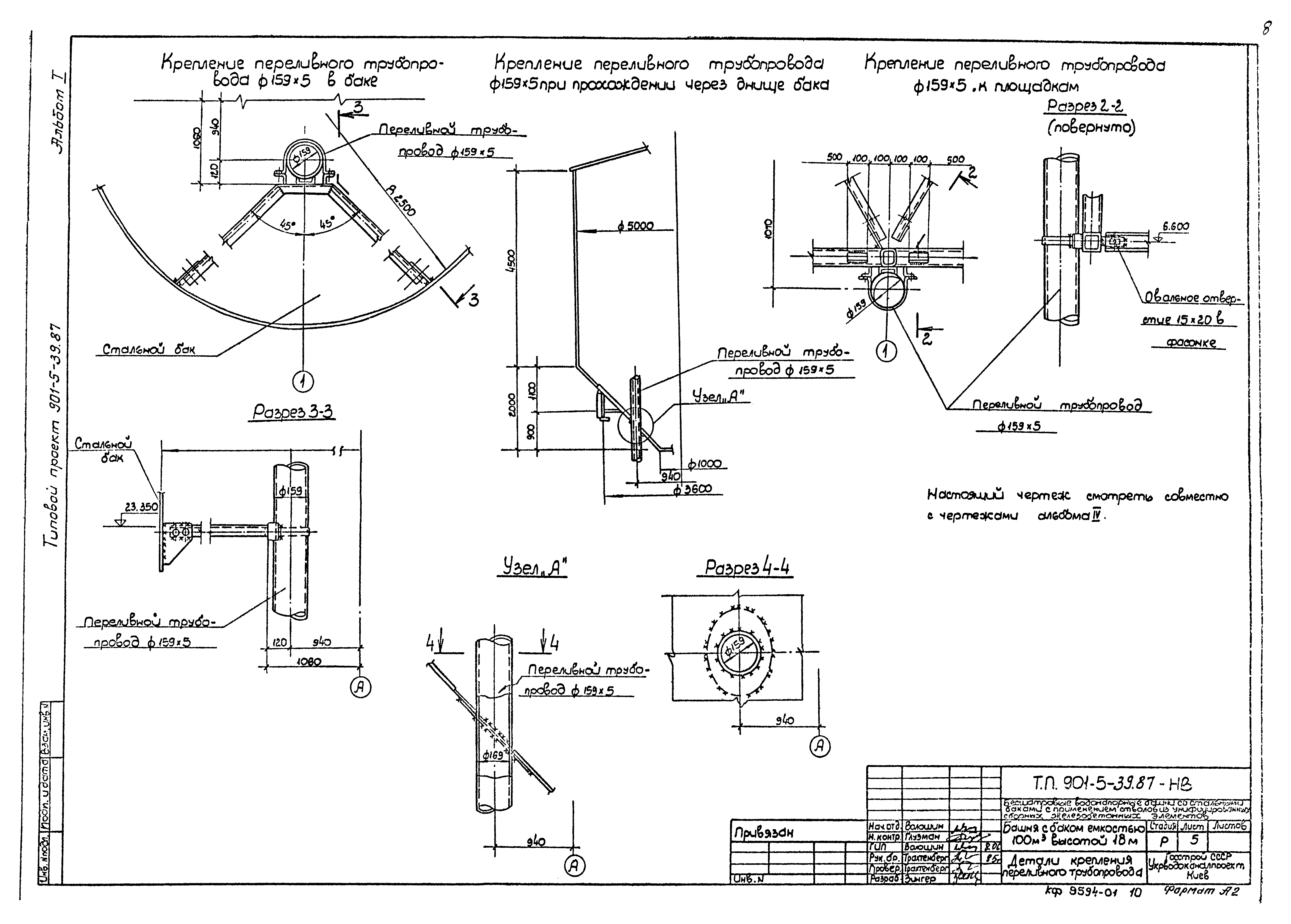 Типовой проект 901-5-39.87