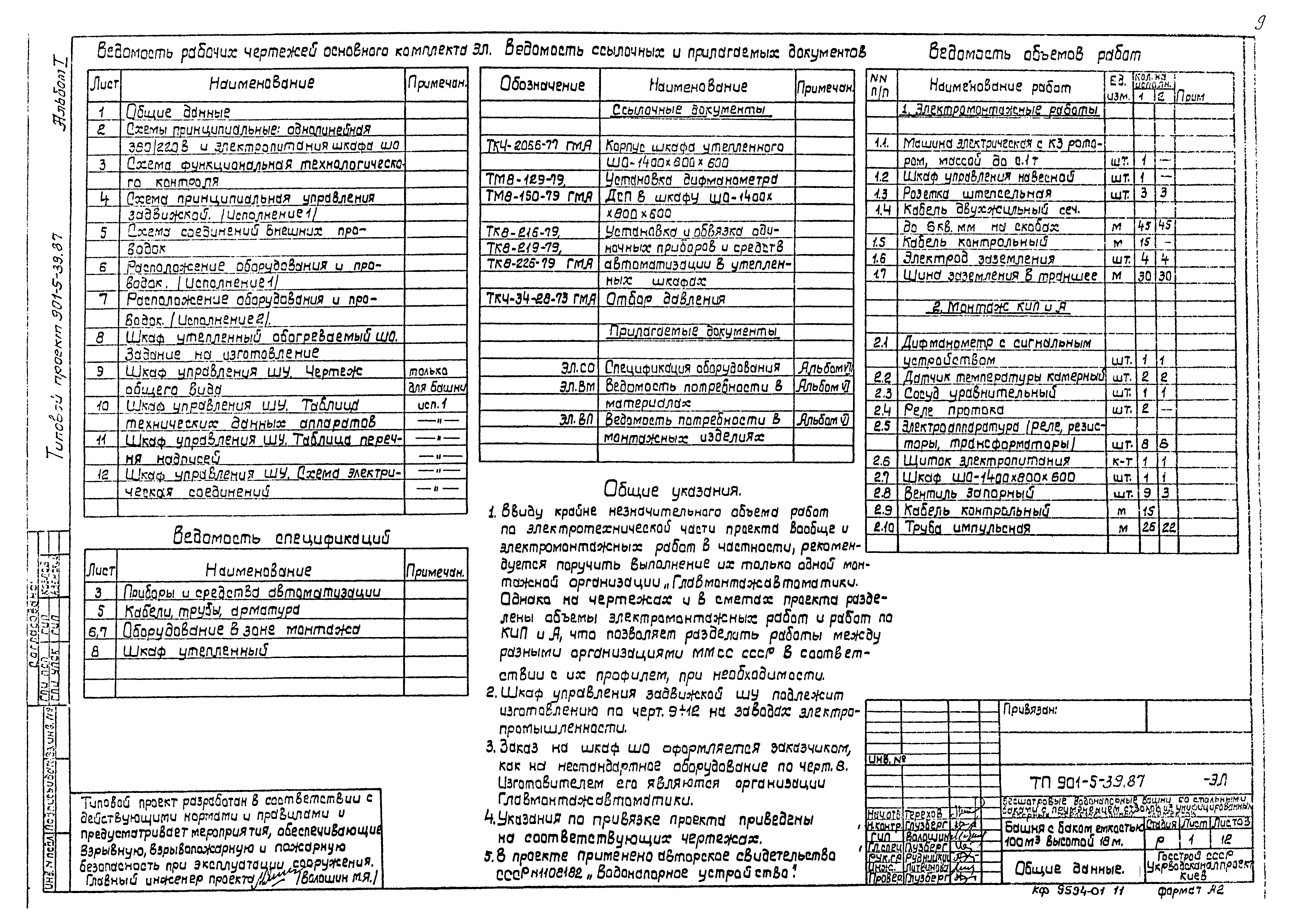 Типовой проект 901-5-39.87