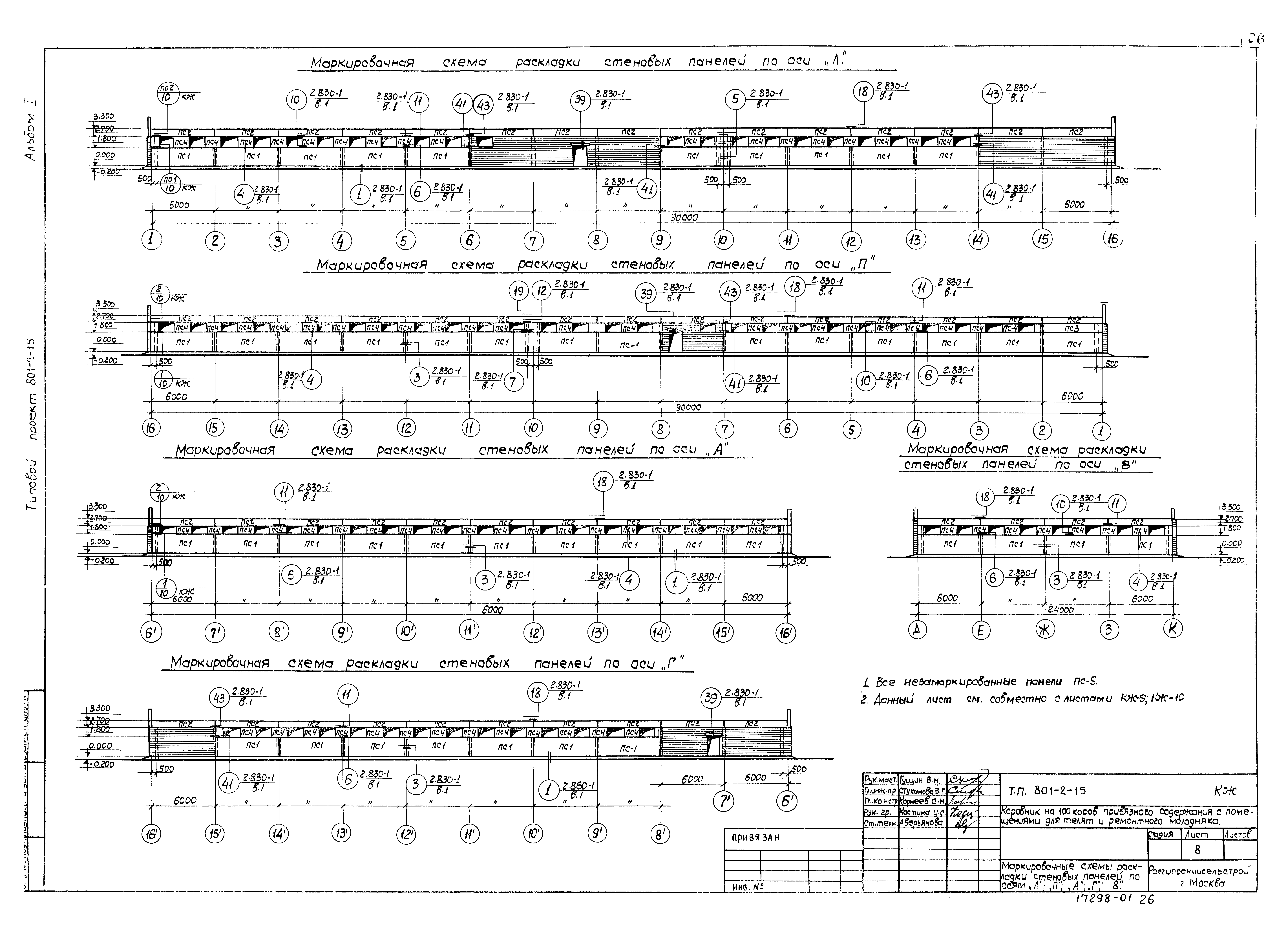 Типовой проект 801-2-15