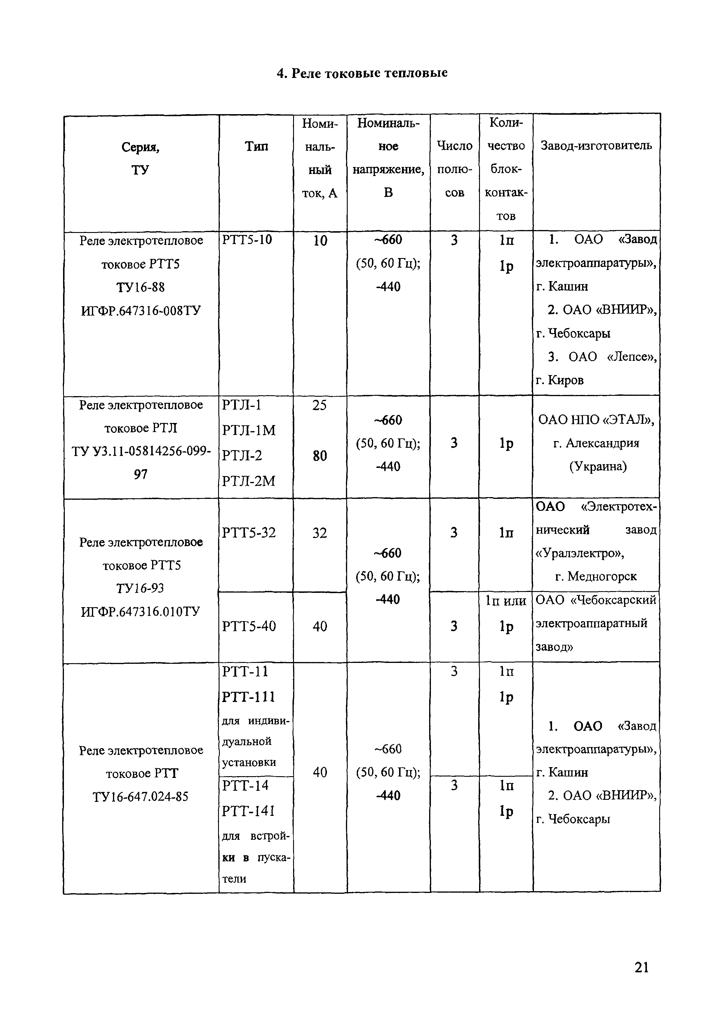 М788-1085