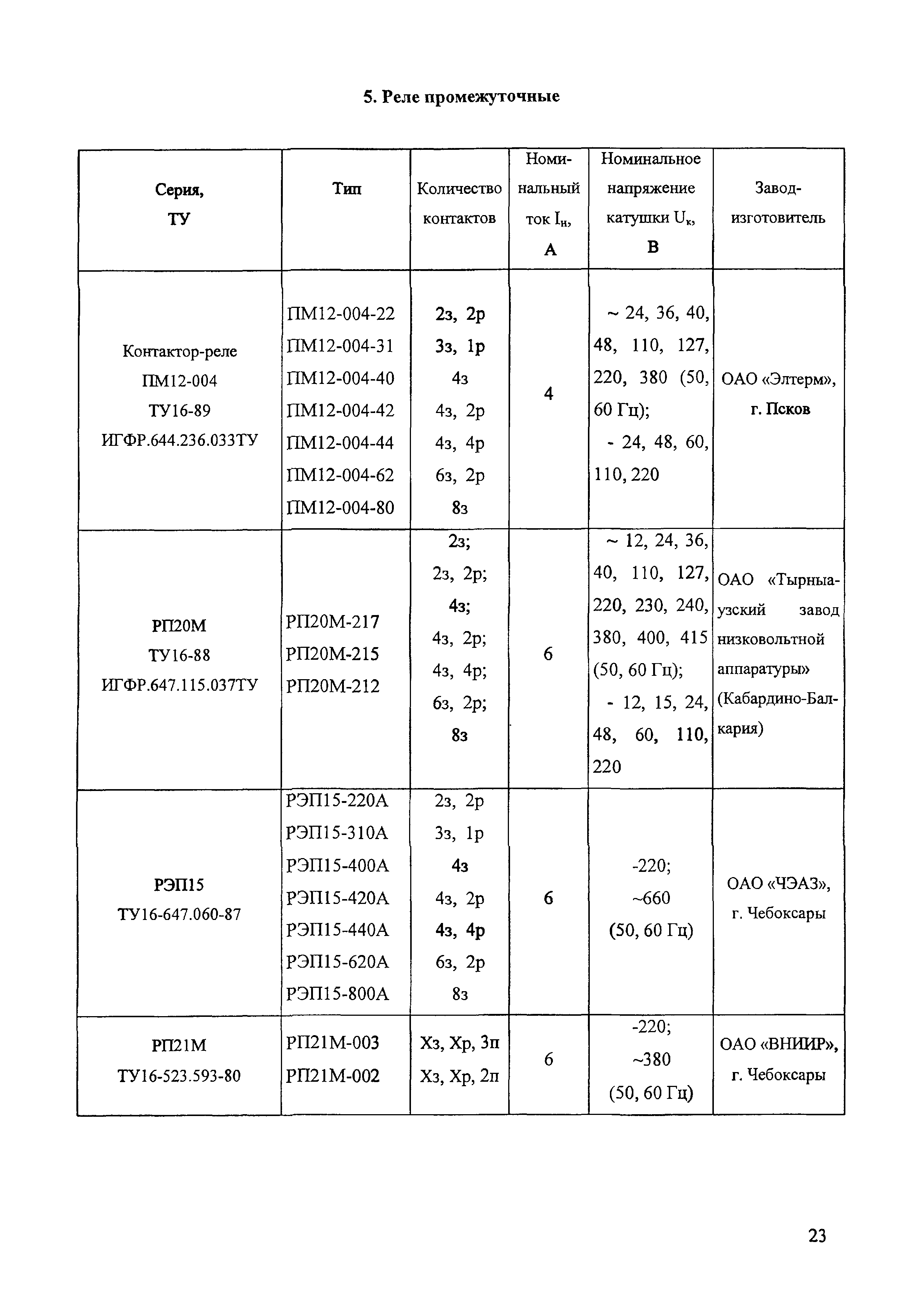 М788-1085