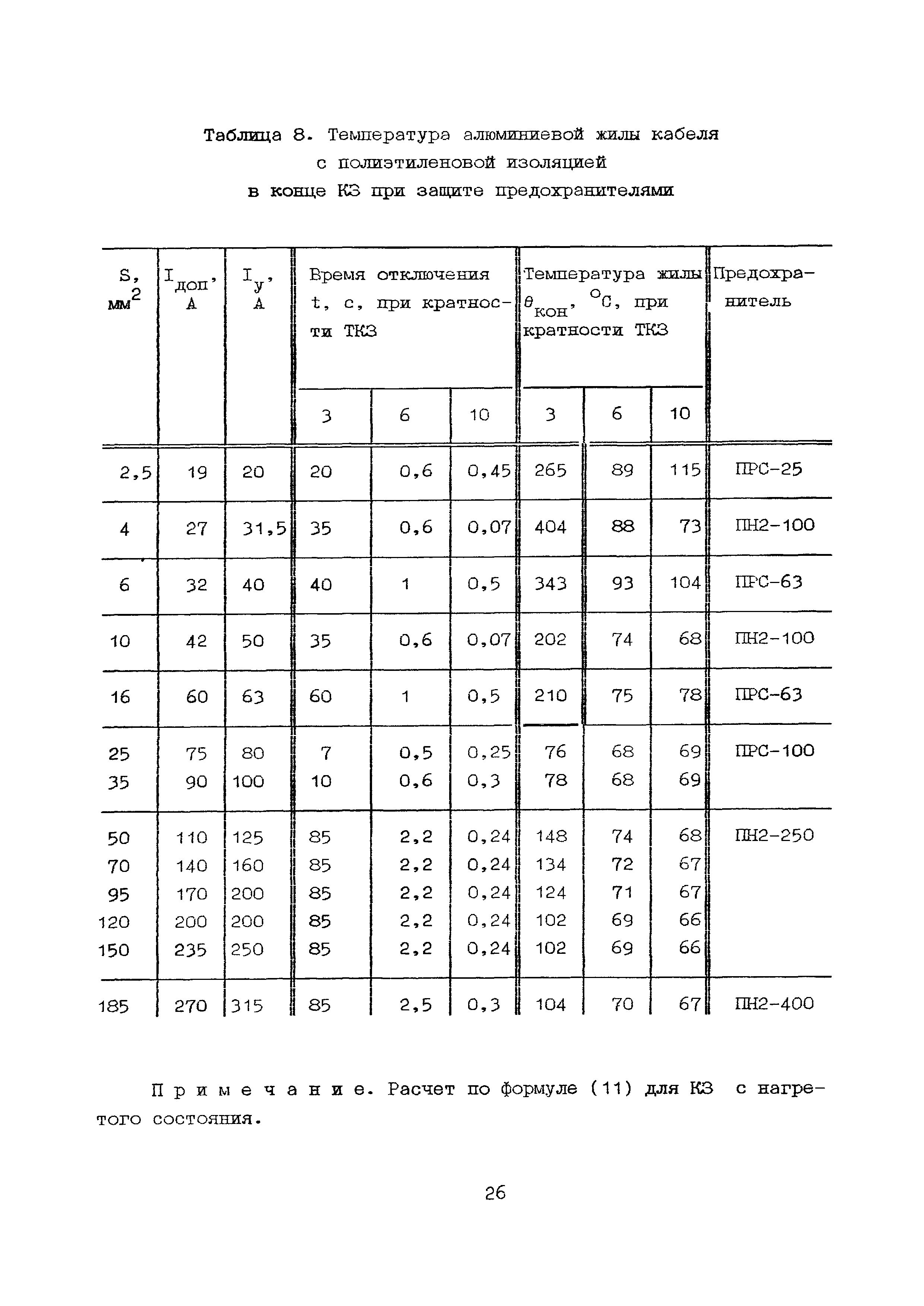 М788-1083