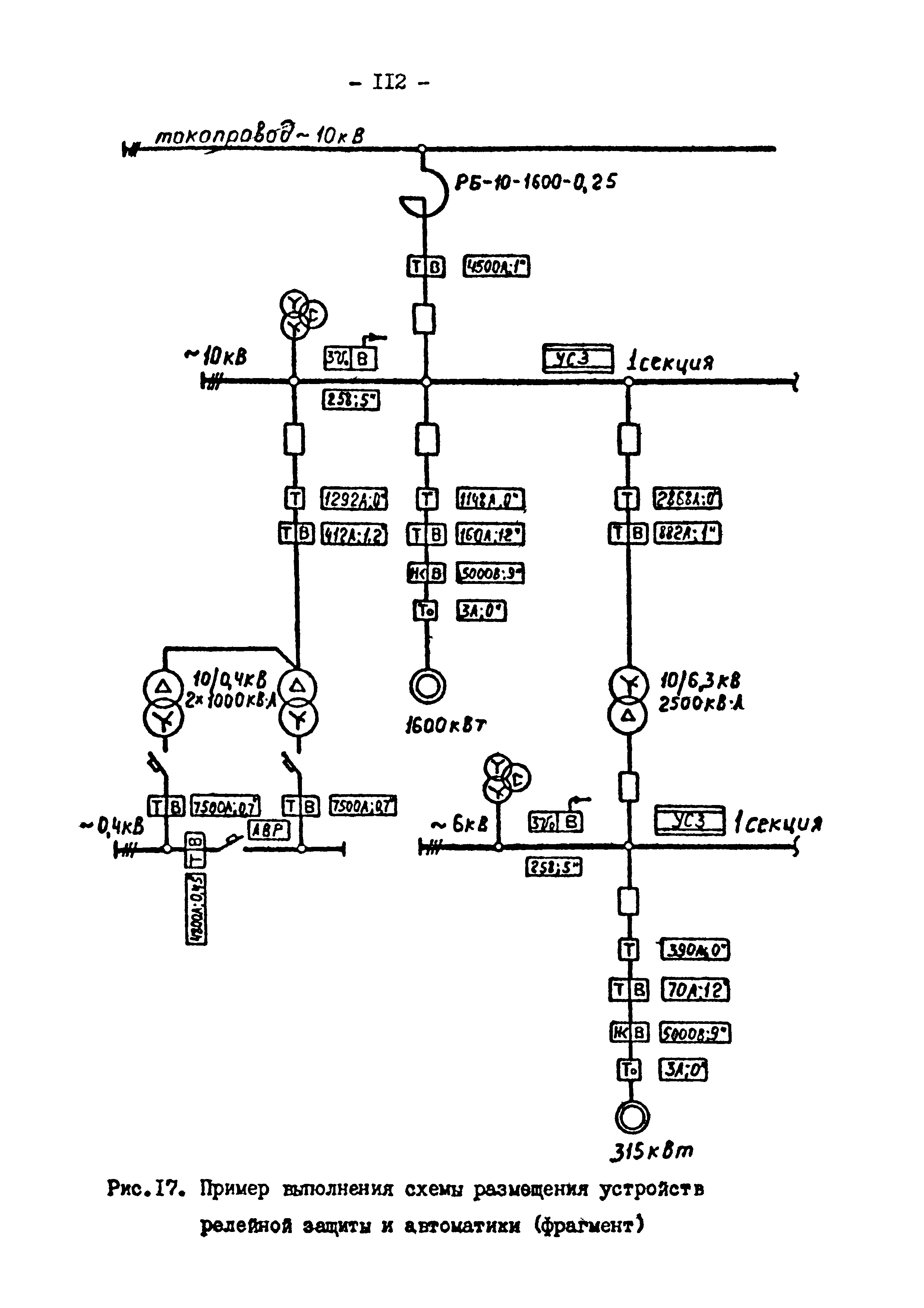 ВСН 381-85