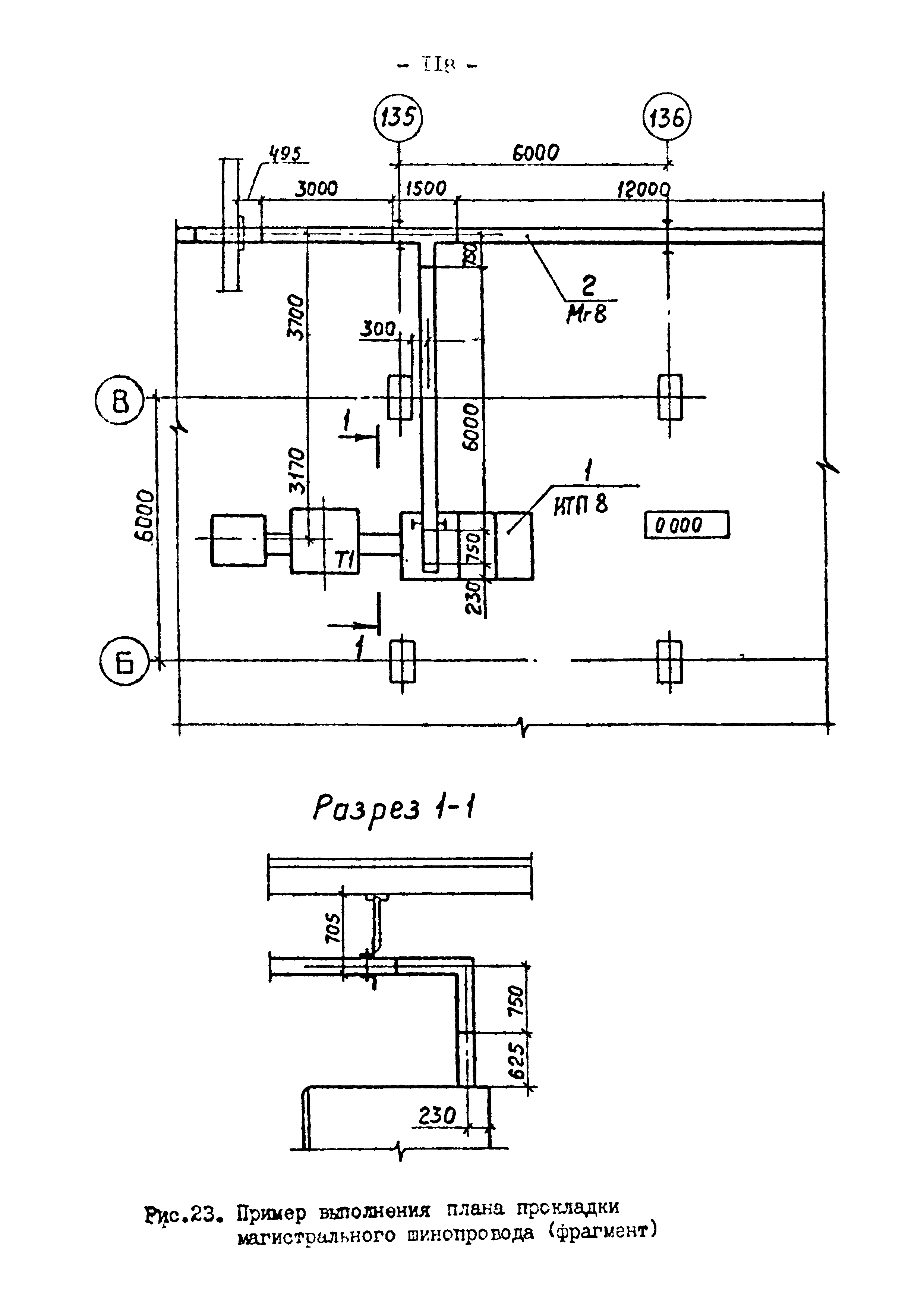 ВСН 381-85