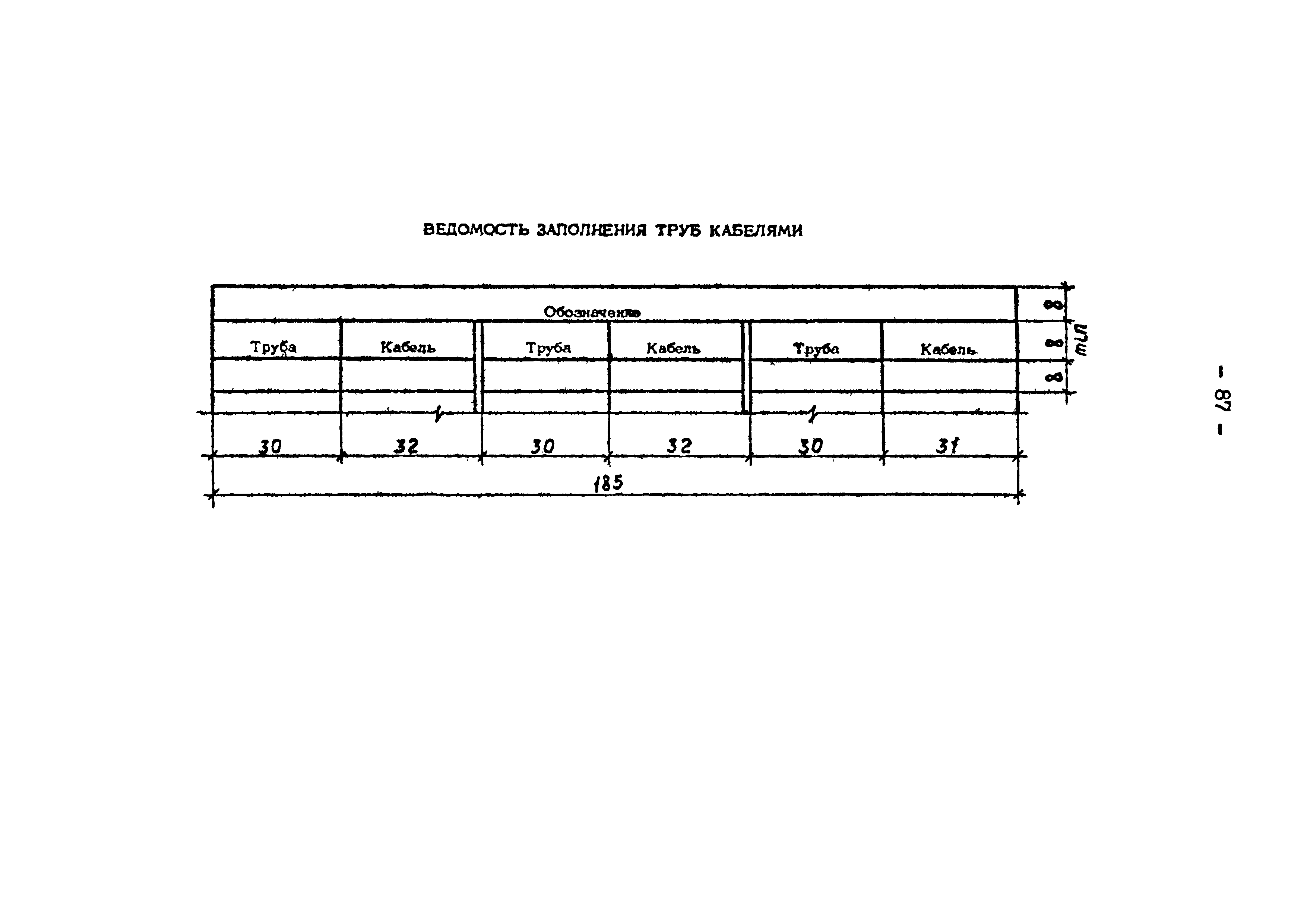 ВСН 381-85