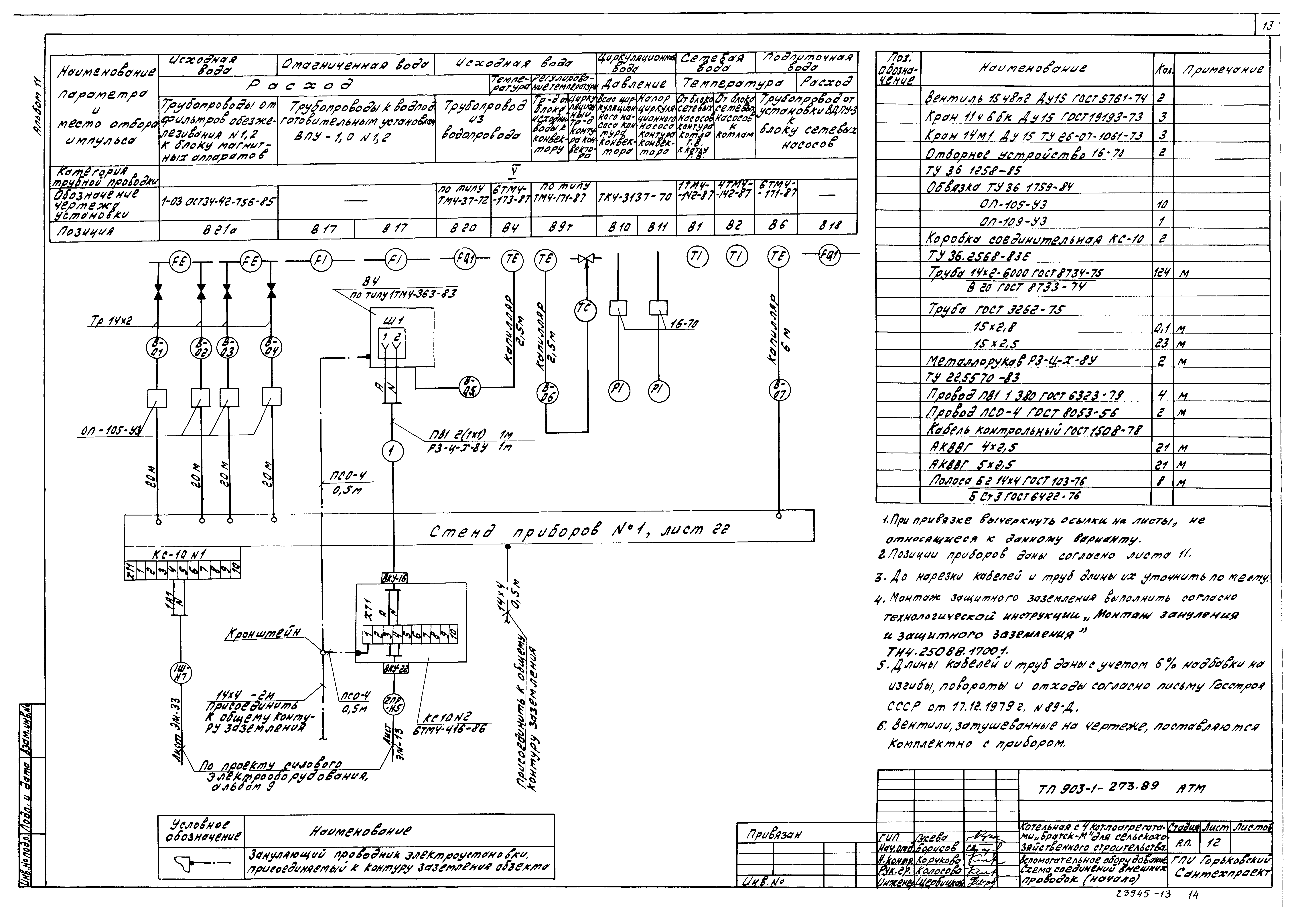 Типовой проект 903-1-273.89