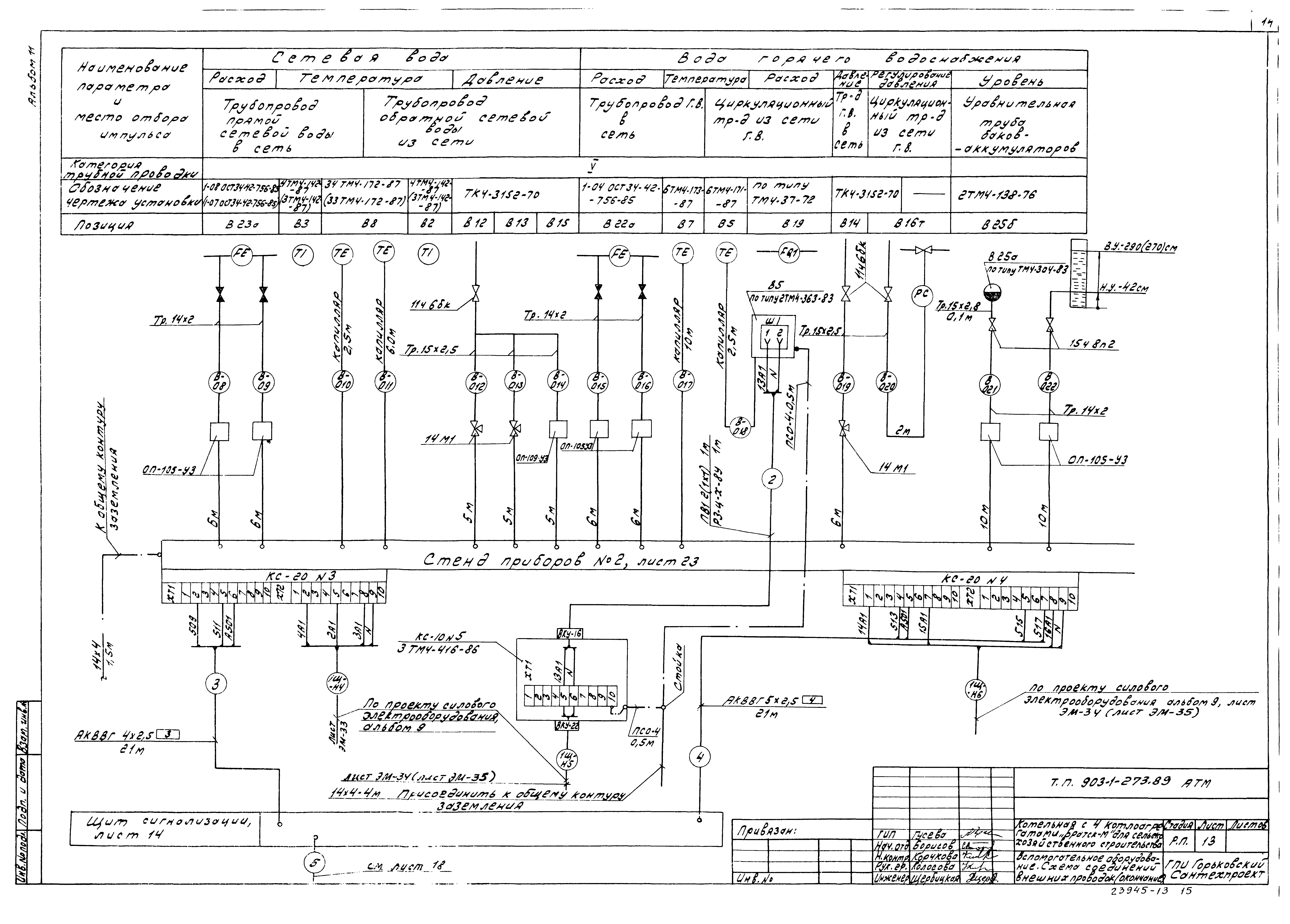 Типовой проект 903-1-273.89