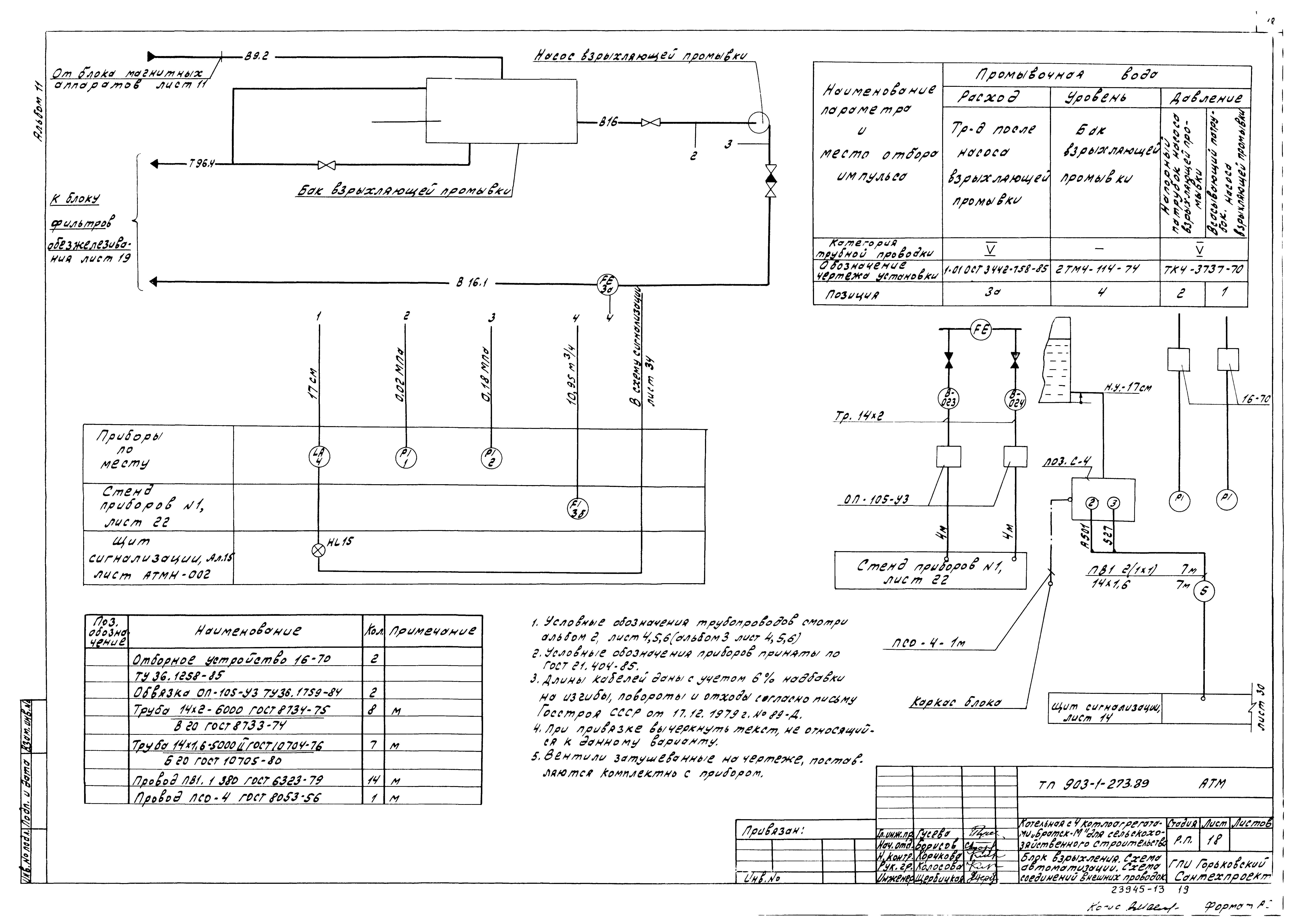 Типовой проект 903-1-273.89