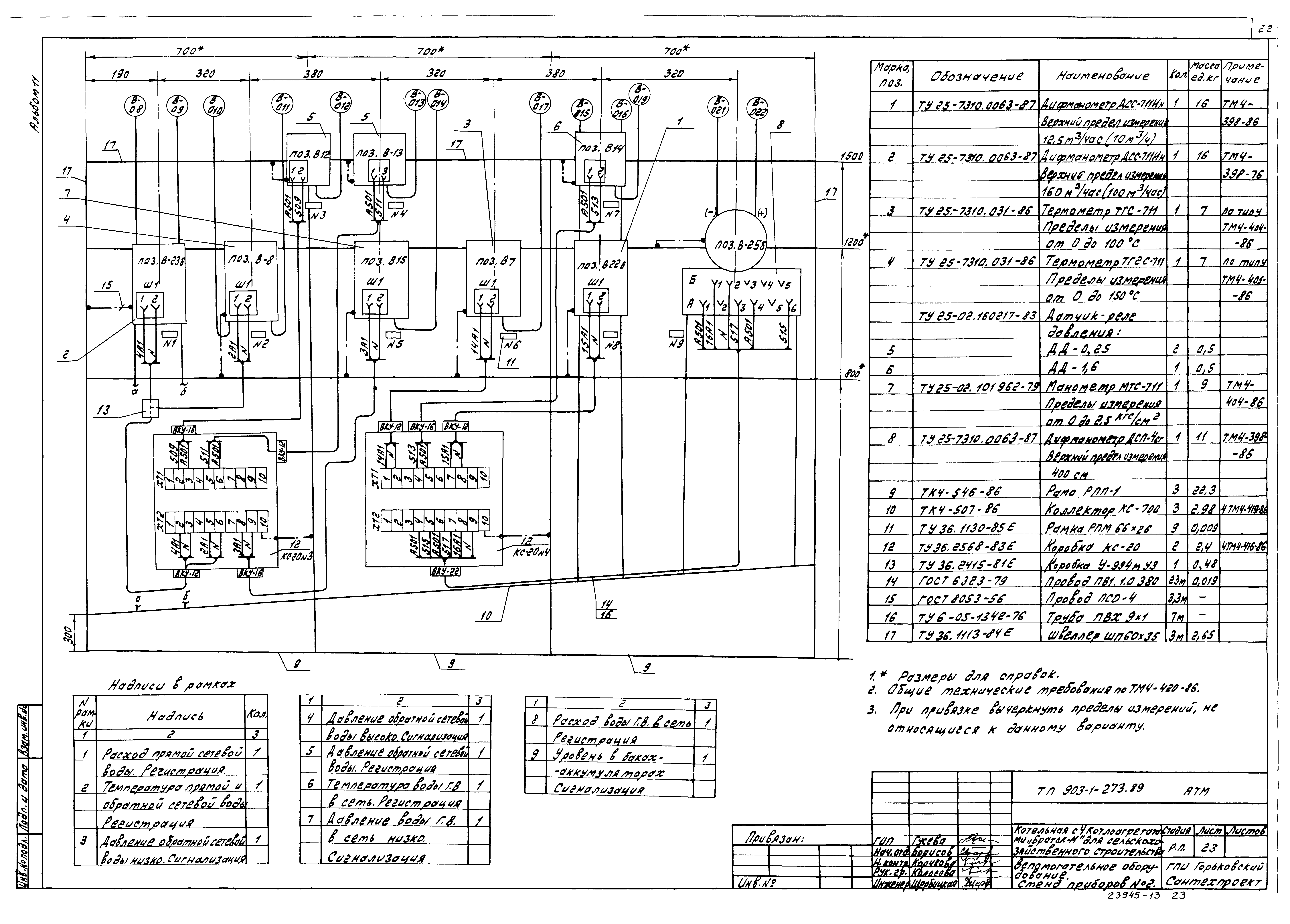 Типовой проект 903-1-273.89