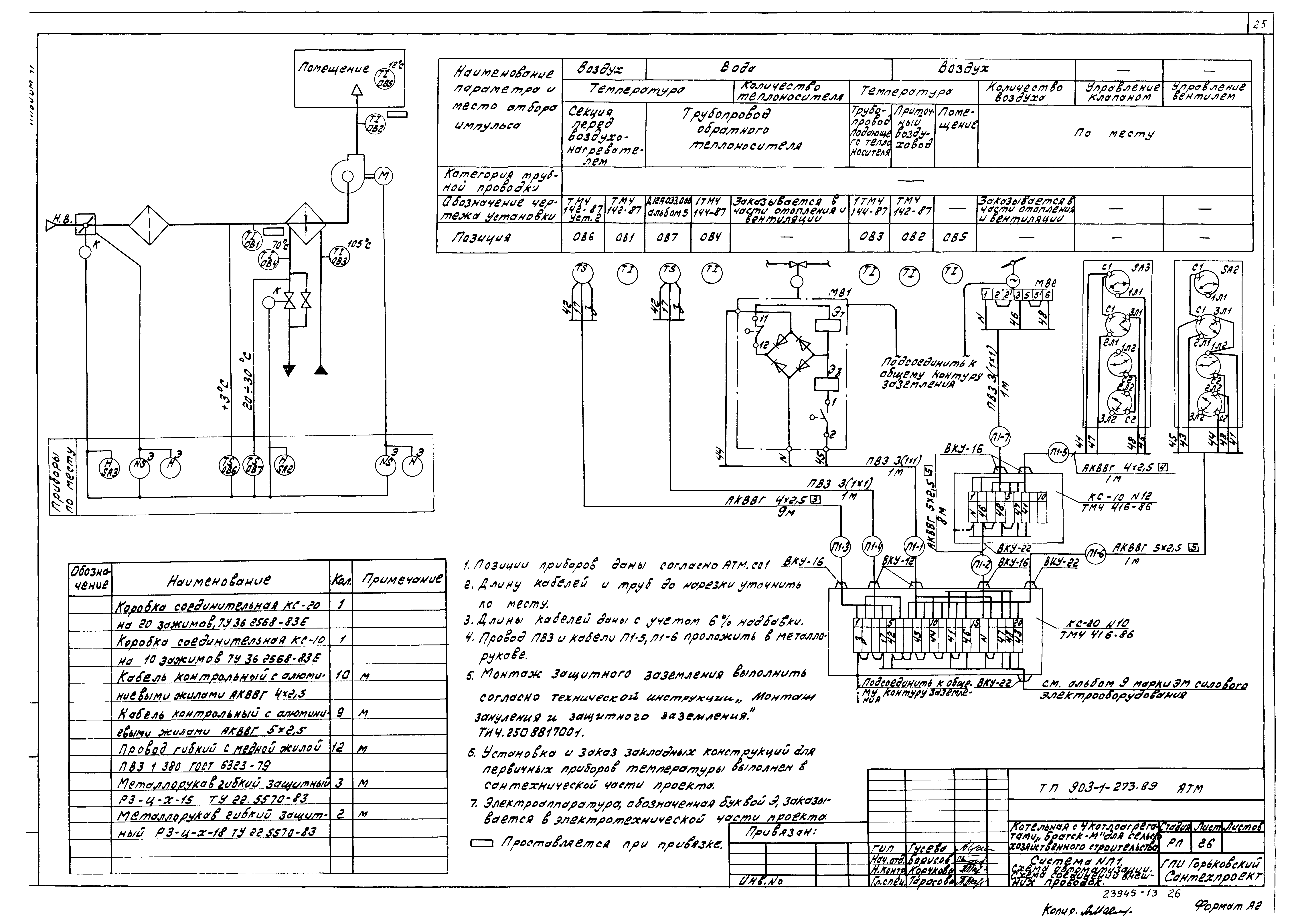 Типовой проект 903-1-273.89