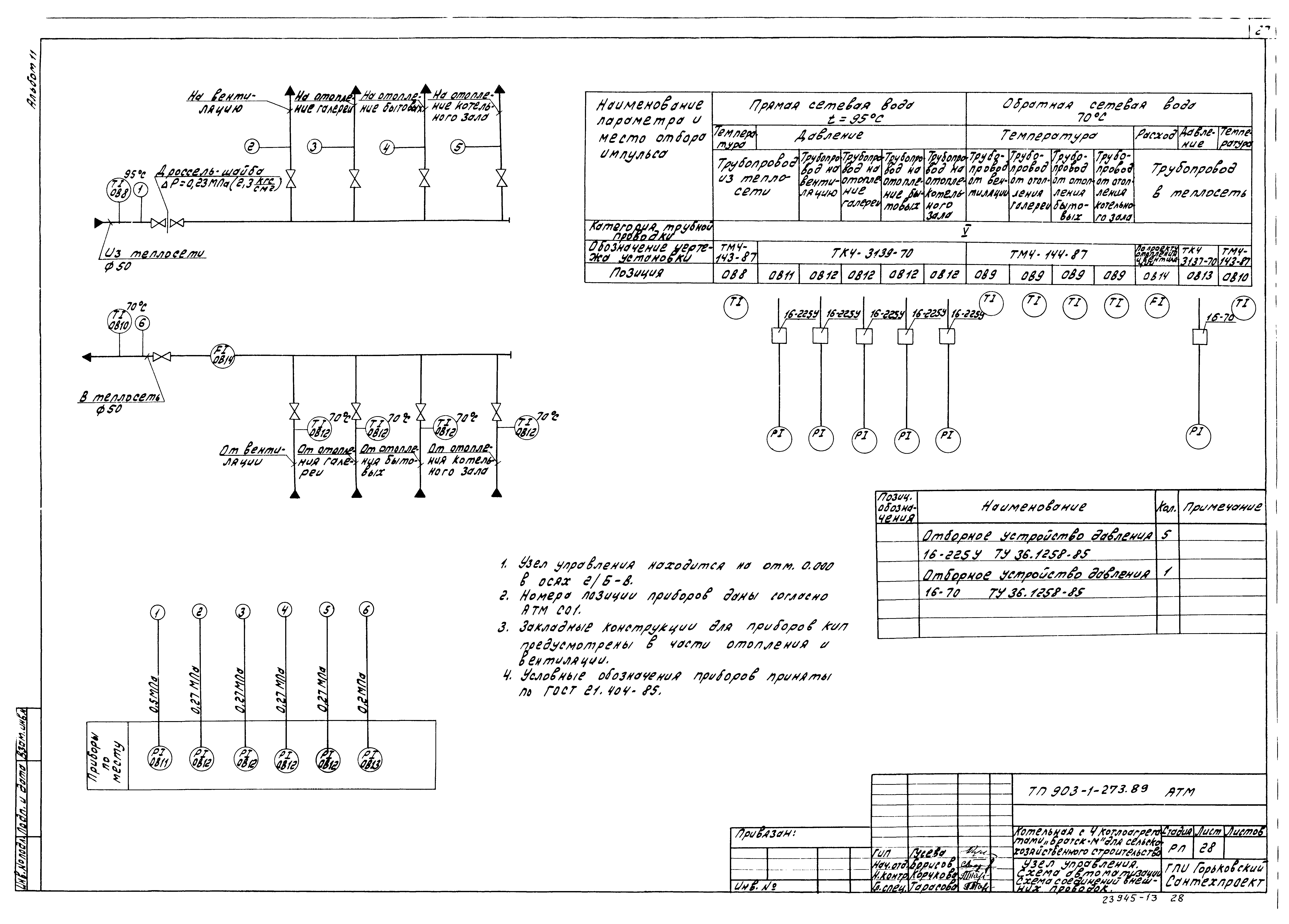 Типовой проект 903-1-273.89