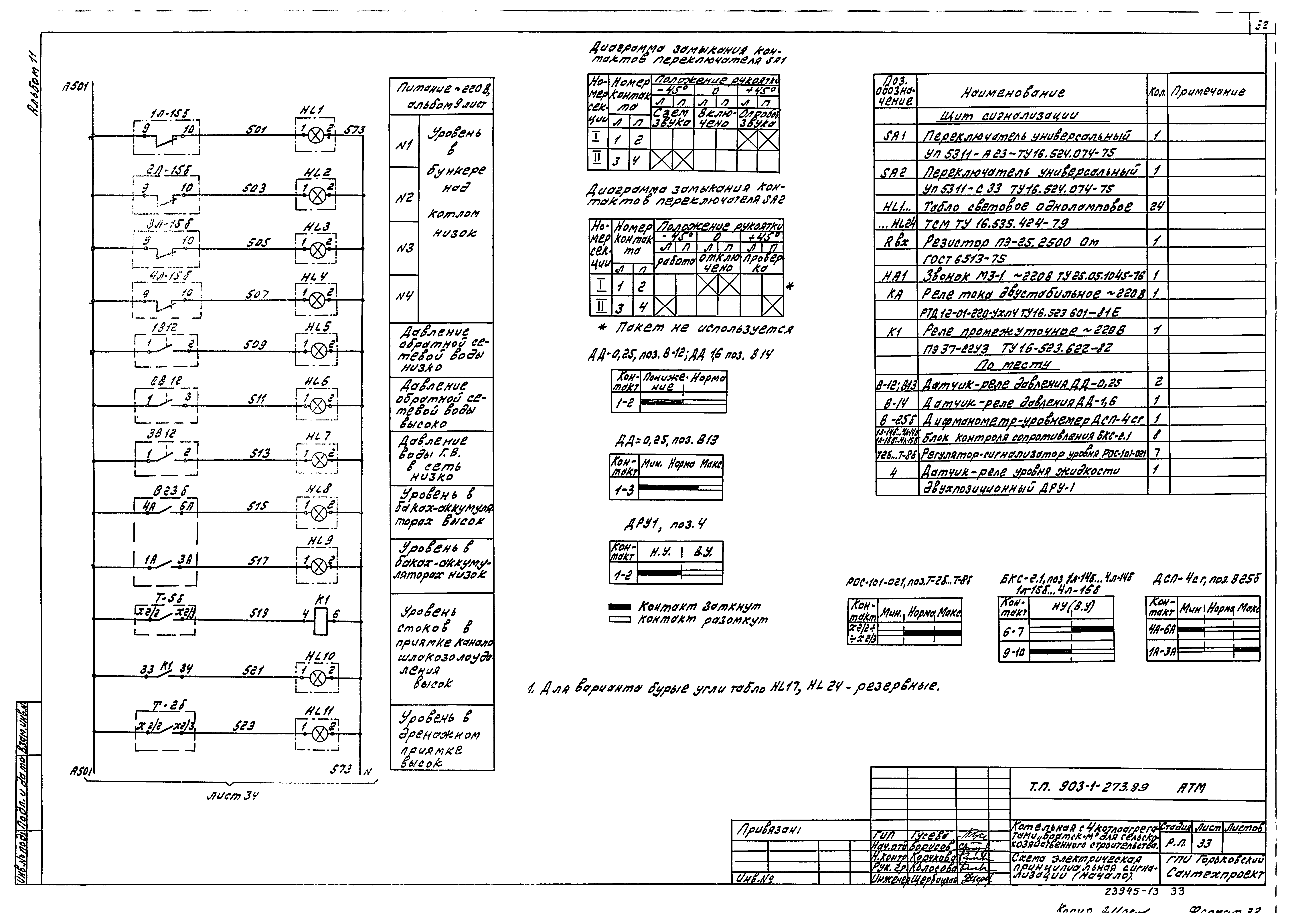 Типовой проект 903-1-273.89