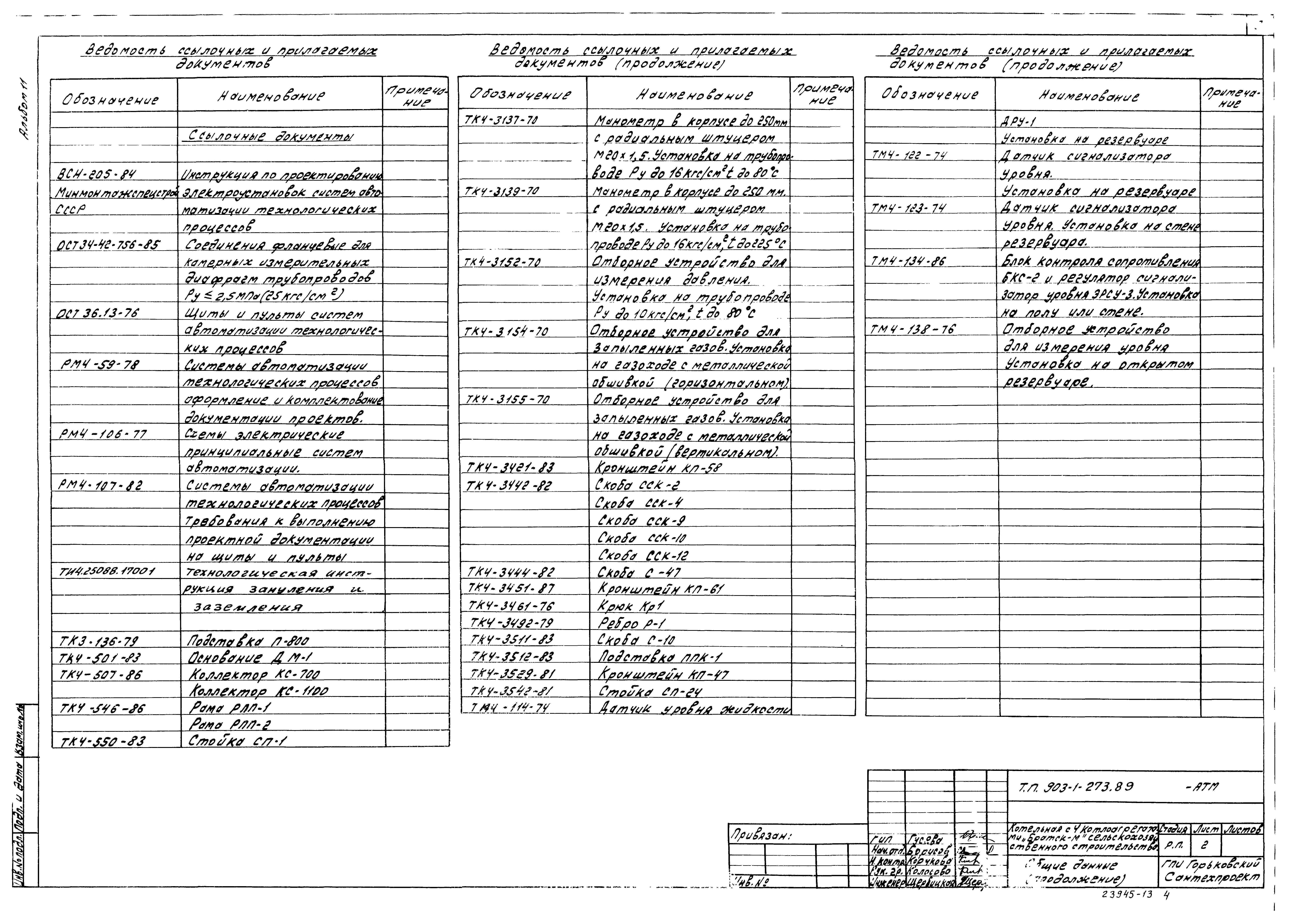 Типовой проект 903-1-273.89
