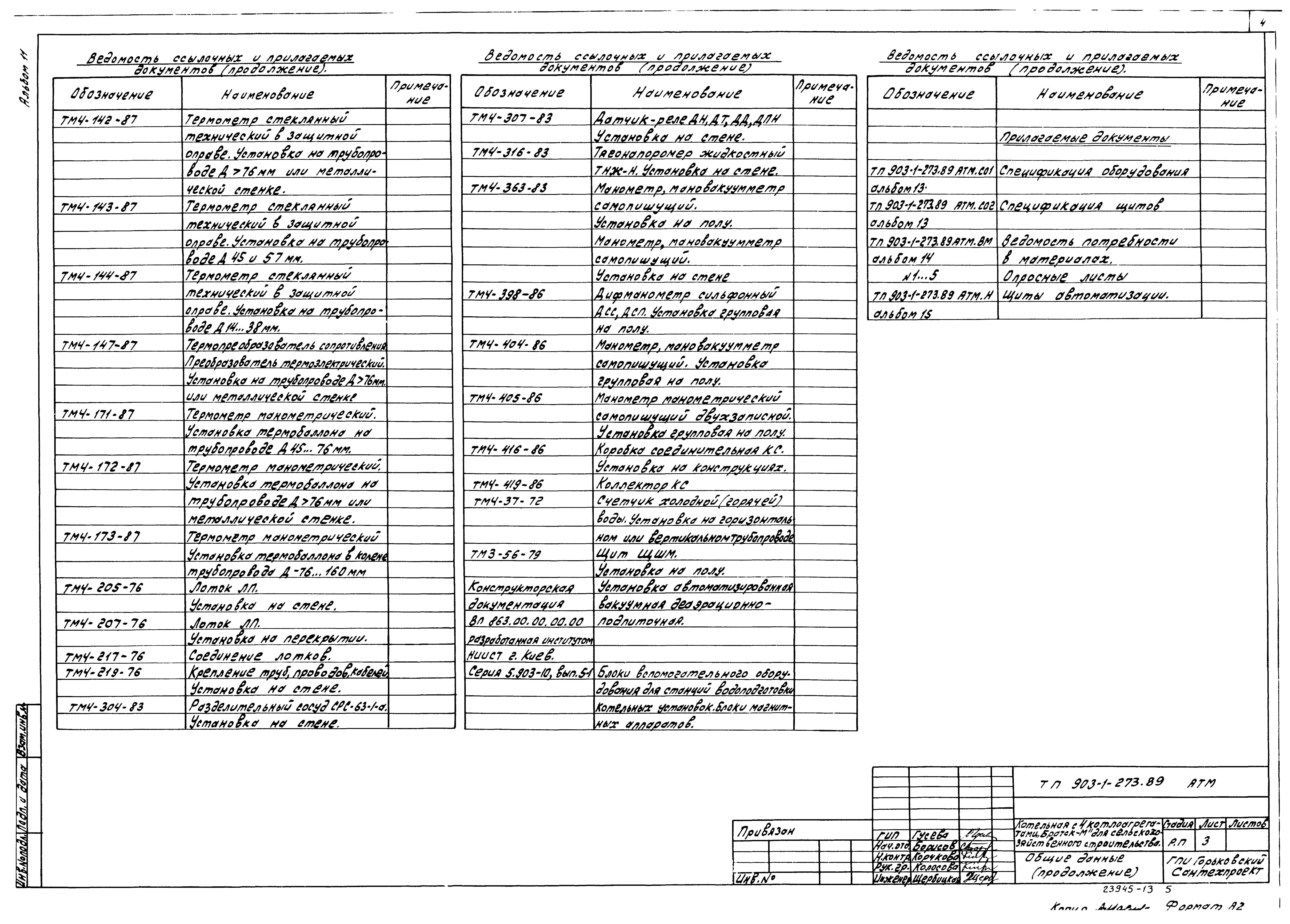 Типовой проект 903-1-273.89