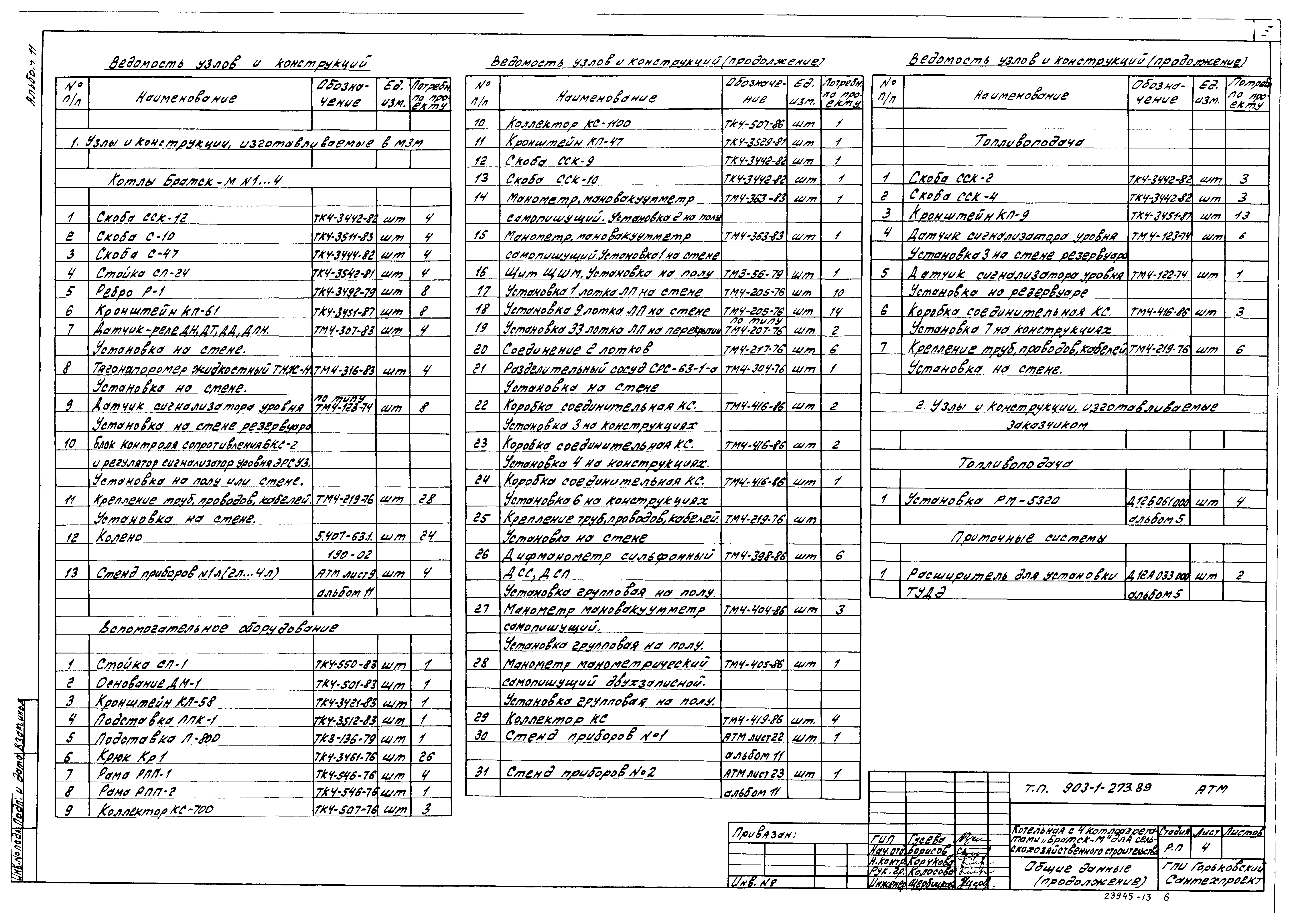Типовой проект 903-1-273.89