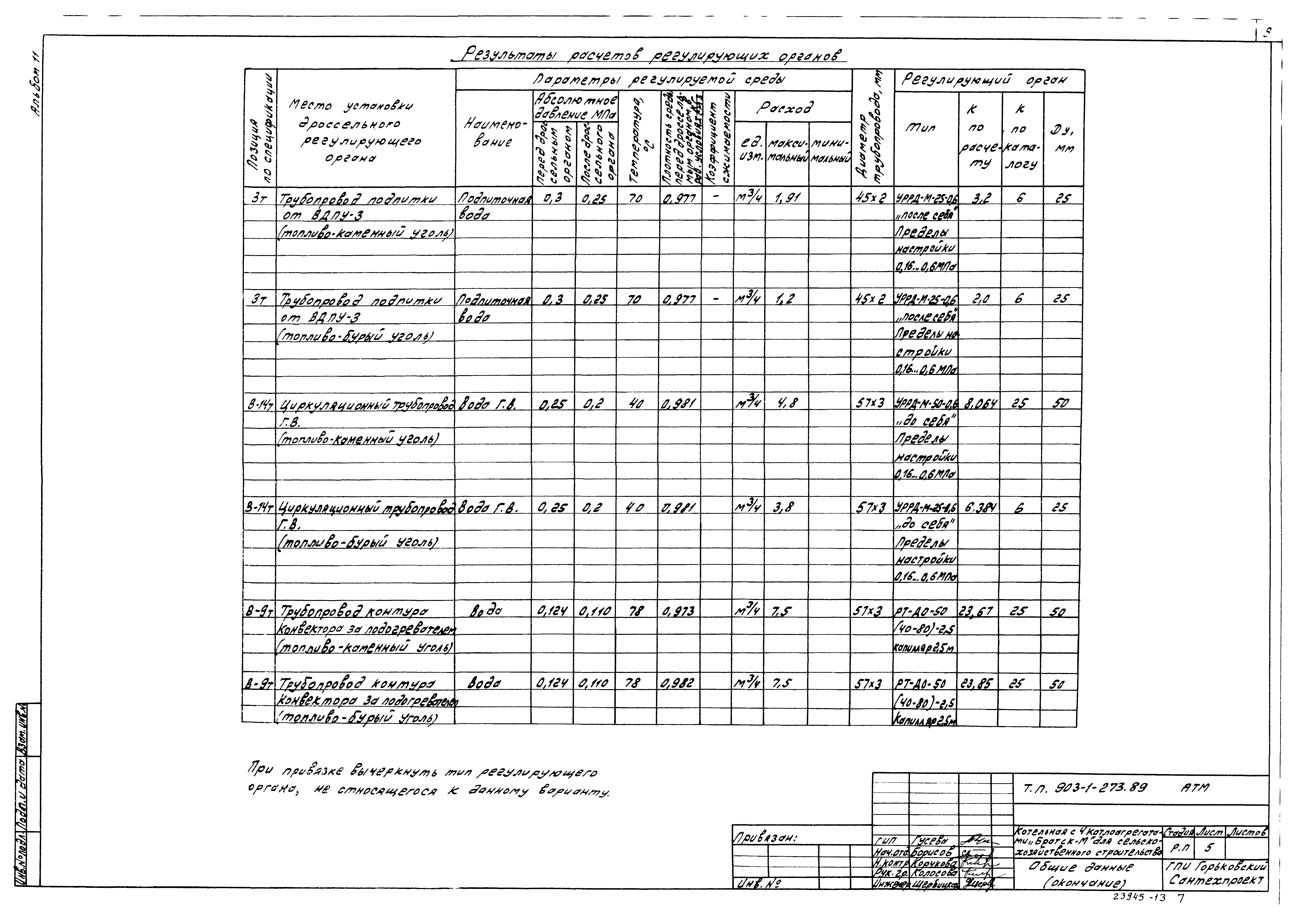 Типовой проект 903-1-273.89