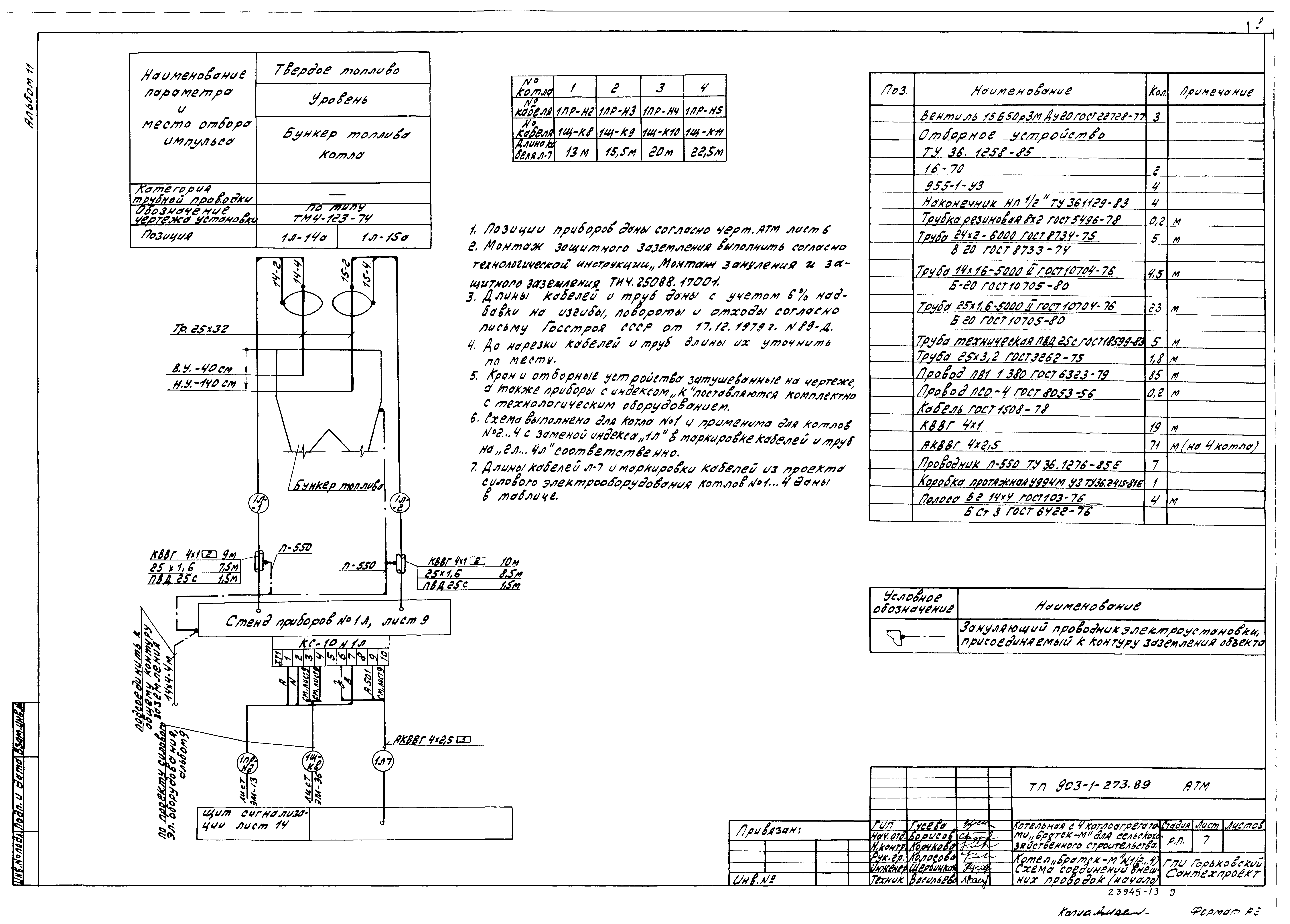 Типовой проект 903-1-273.89