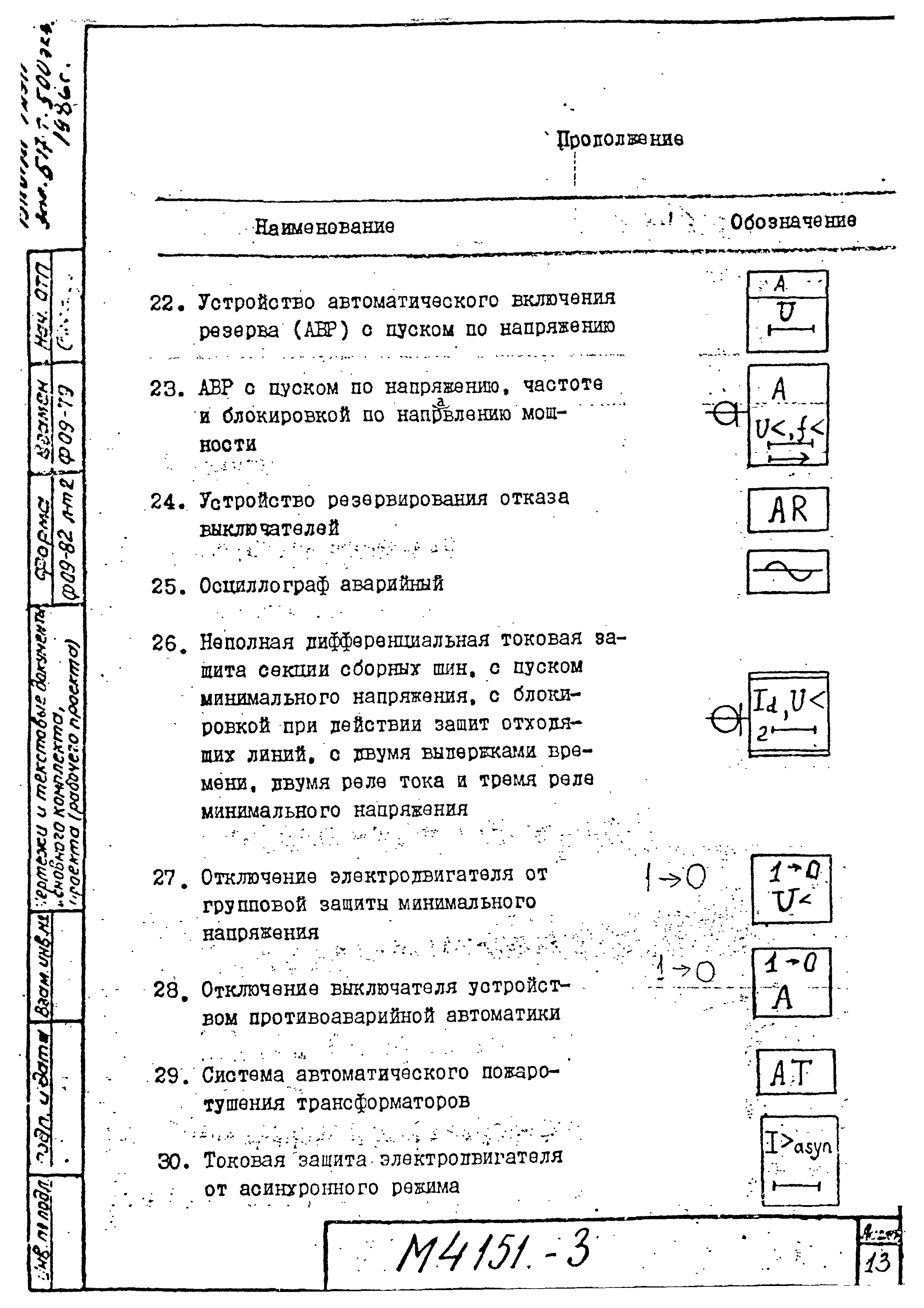 Шкаф автоматики условные обозначения