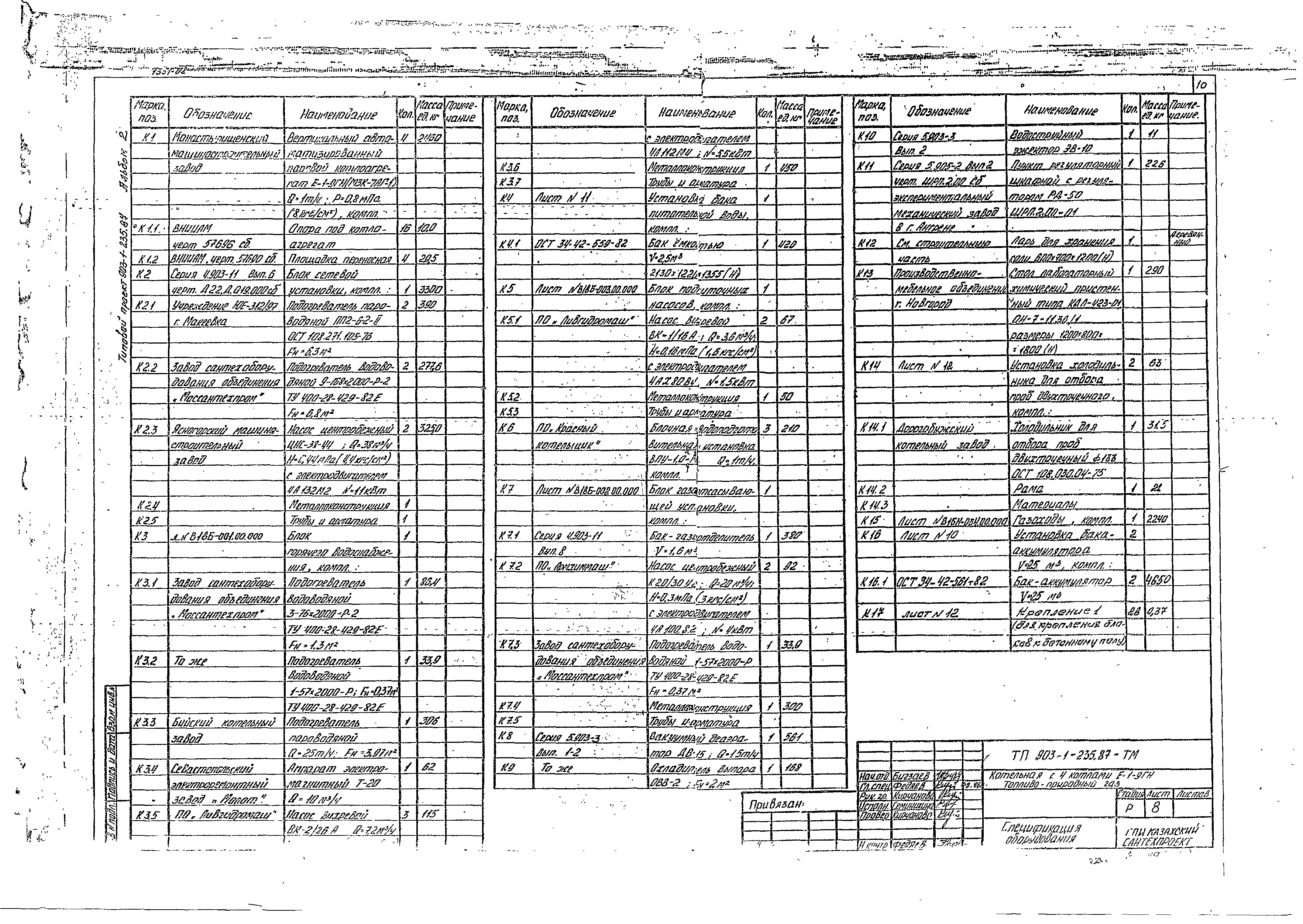 Типовой проект 903-1-236.87