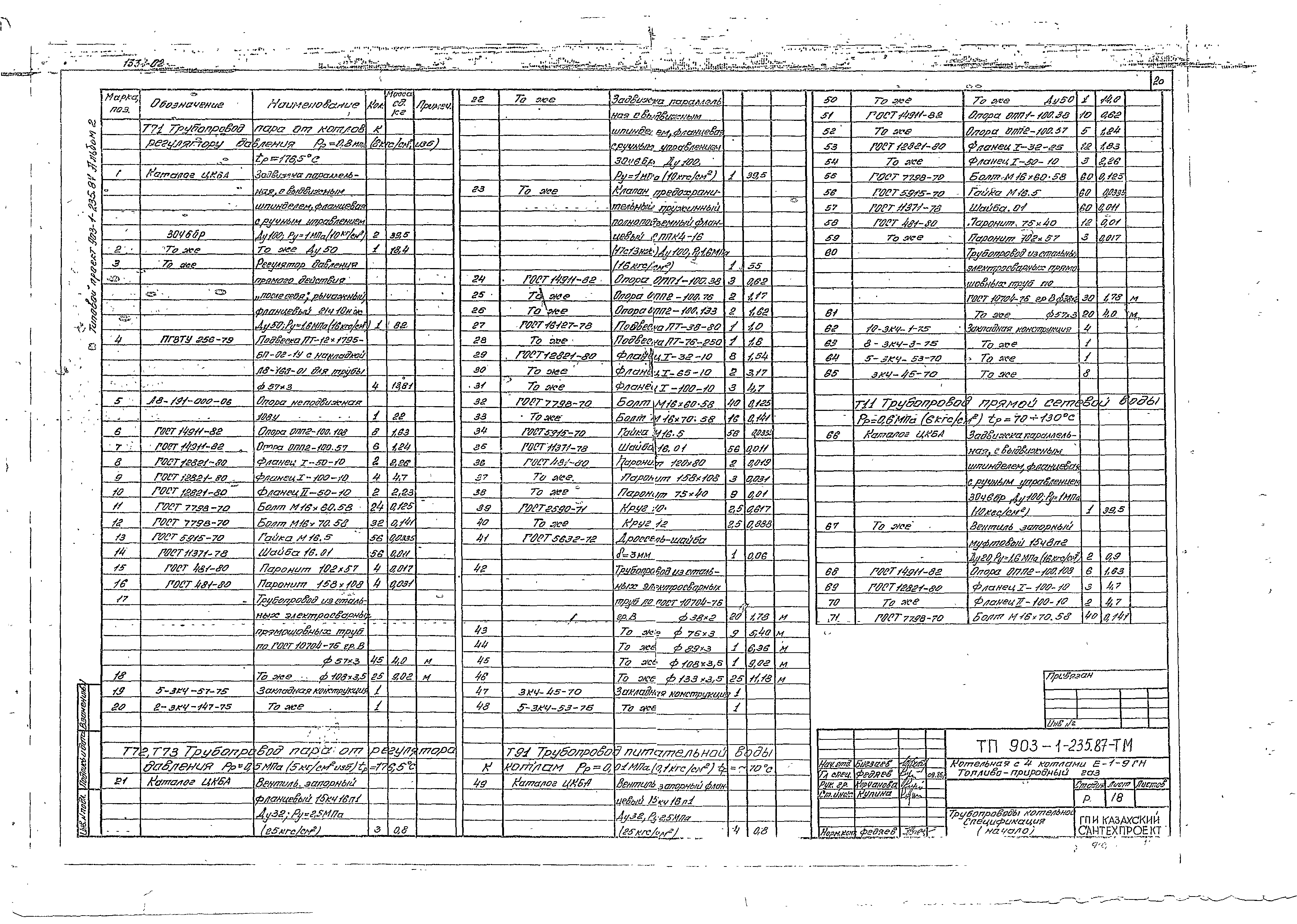 Типовой проект 903-1-236.87
