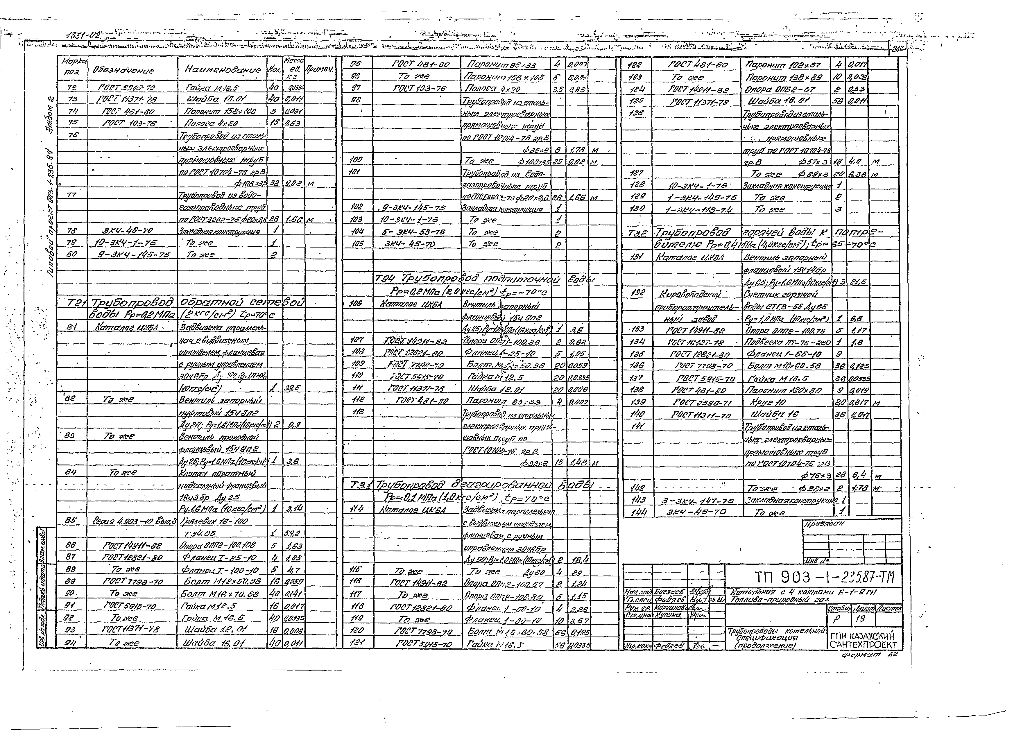 Типовой проект 903-1-236.87