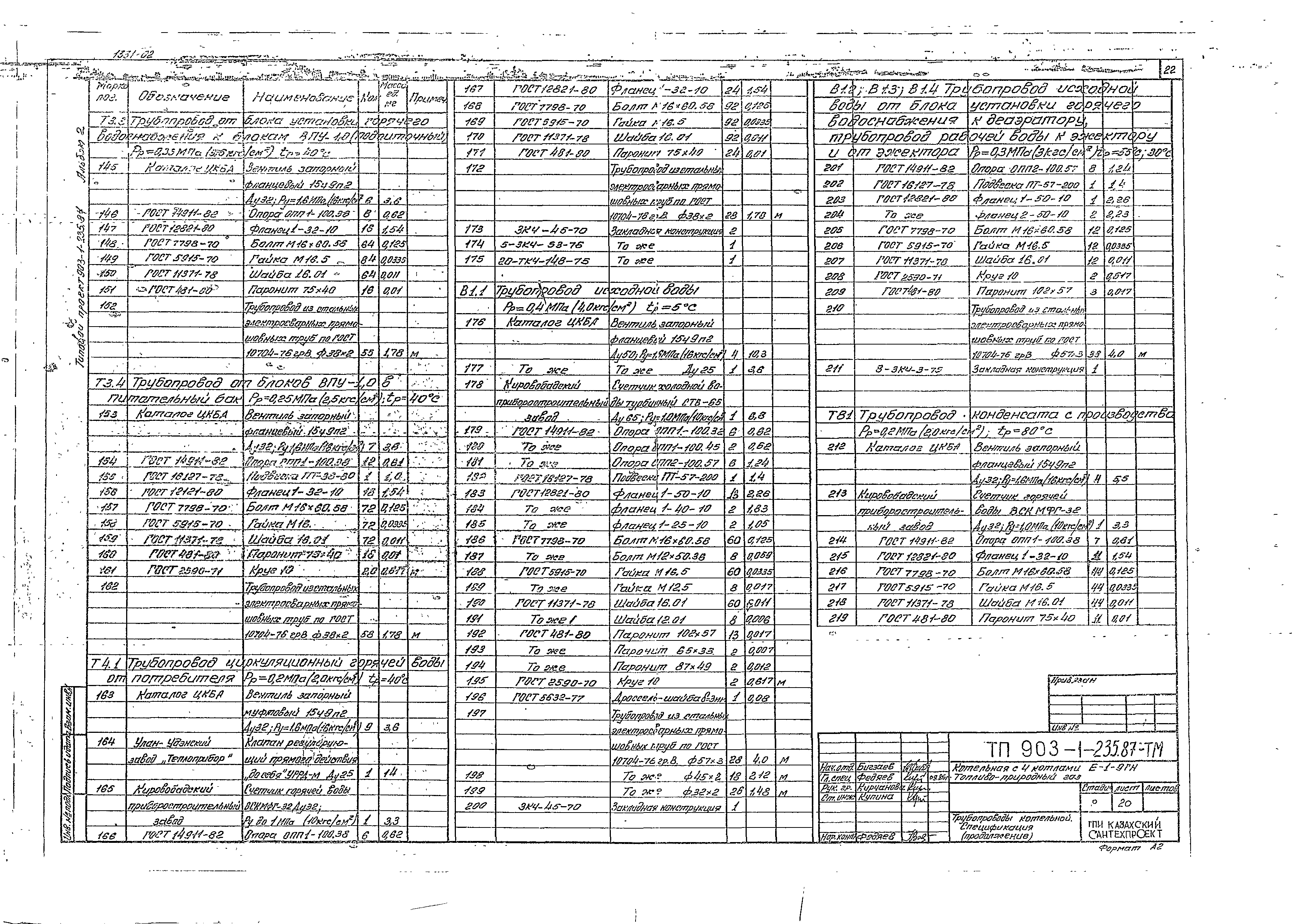 Типовой проект 903-1-236.87