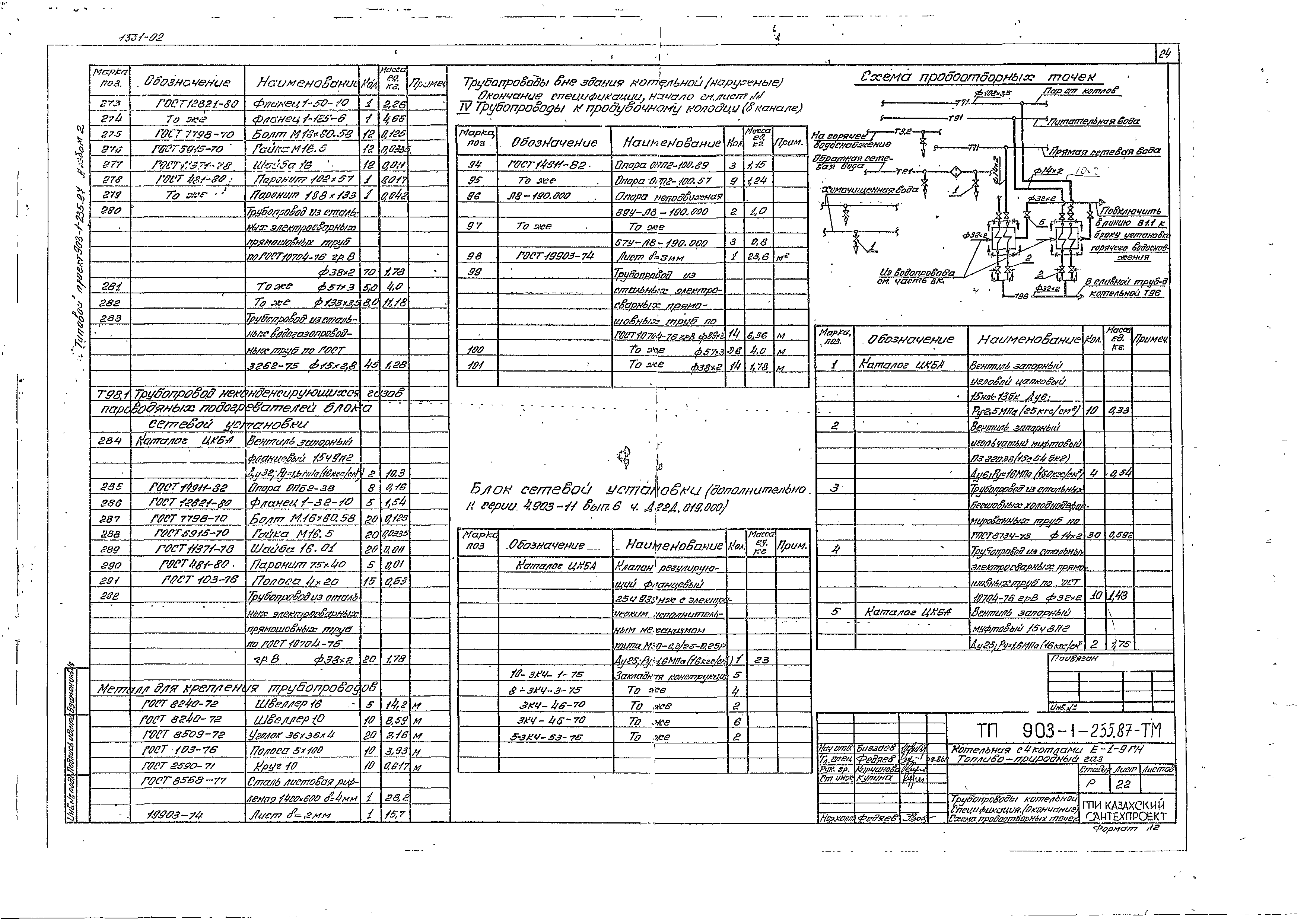 Типовой проект 903-1-236.87