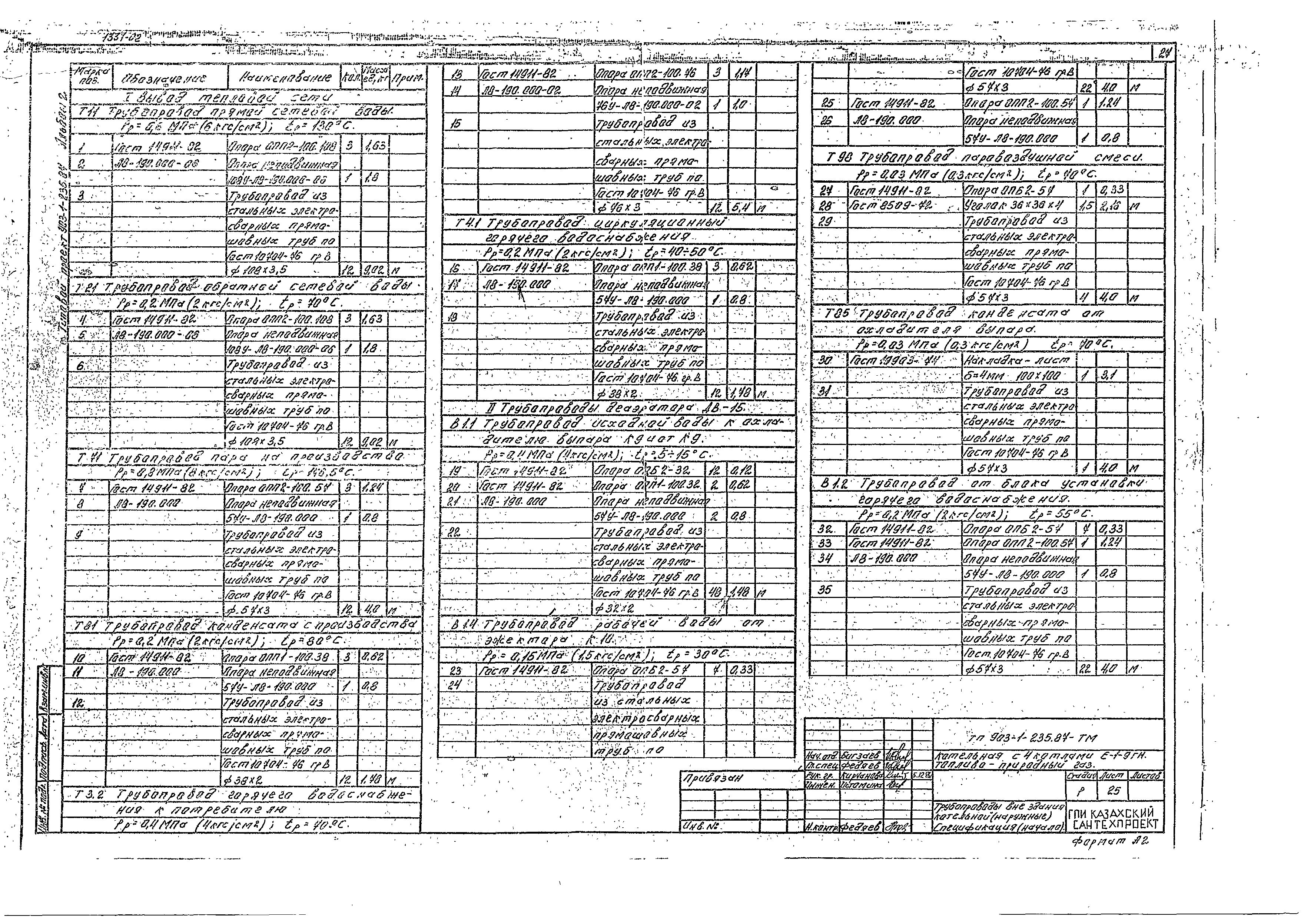 Типовой проект 903-1-236.87