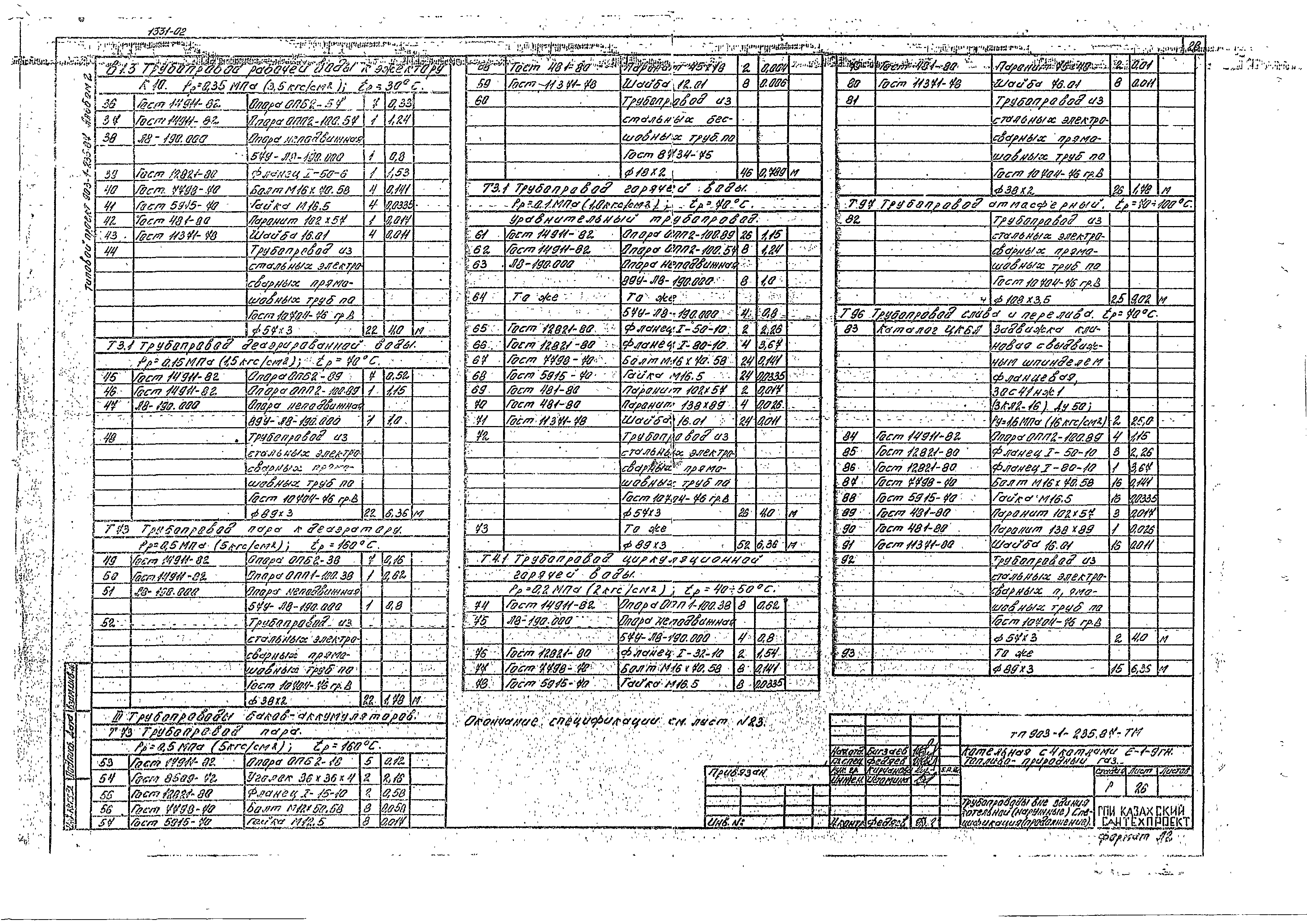 Типовой проект 903-1-236.87