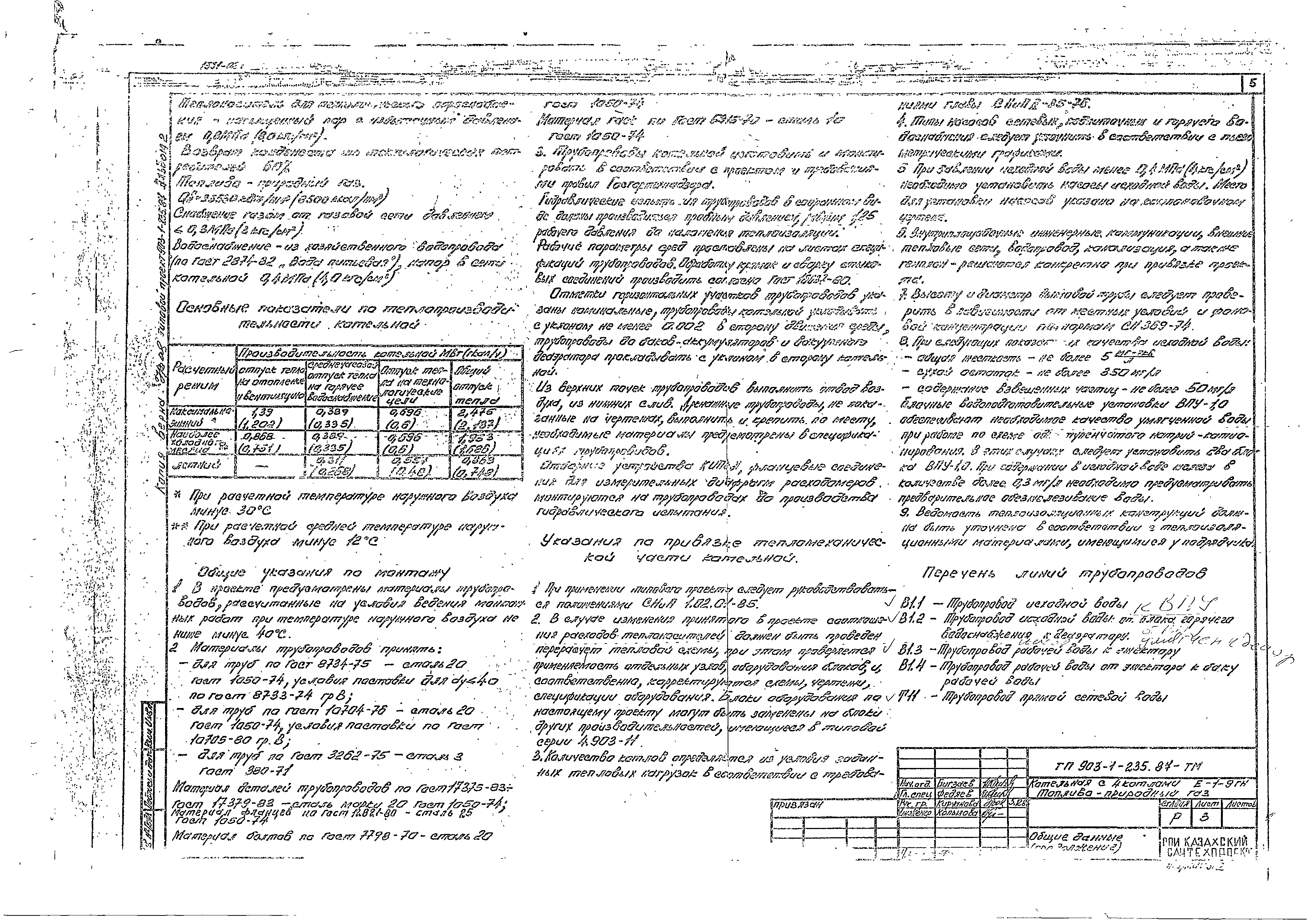 Типовой проект 903-1-236.87