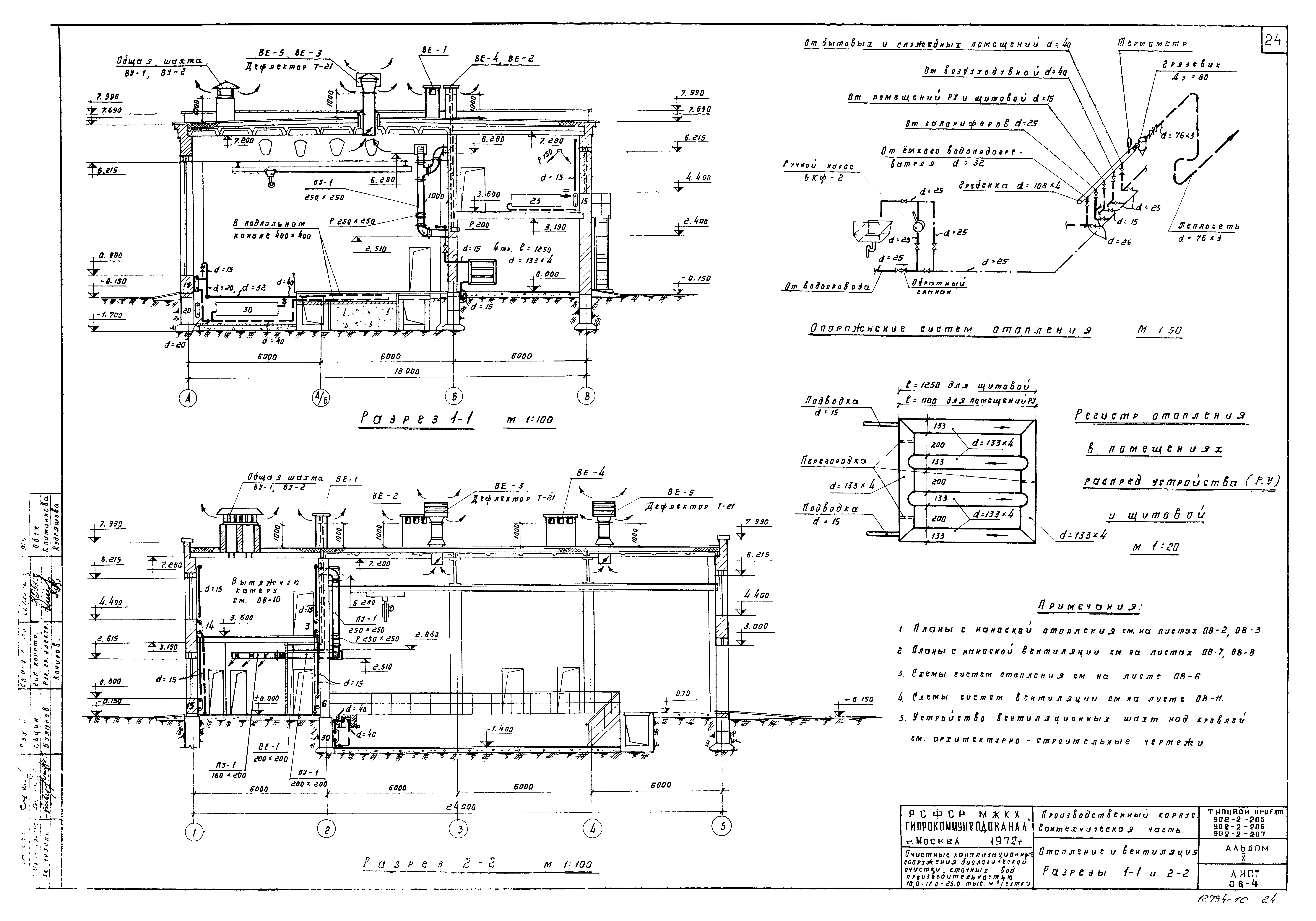 Типовой проект 902-2-207