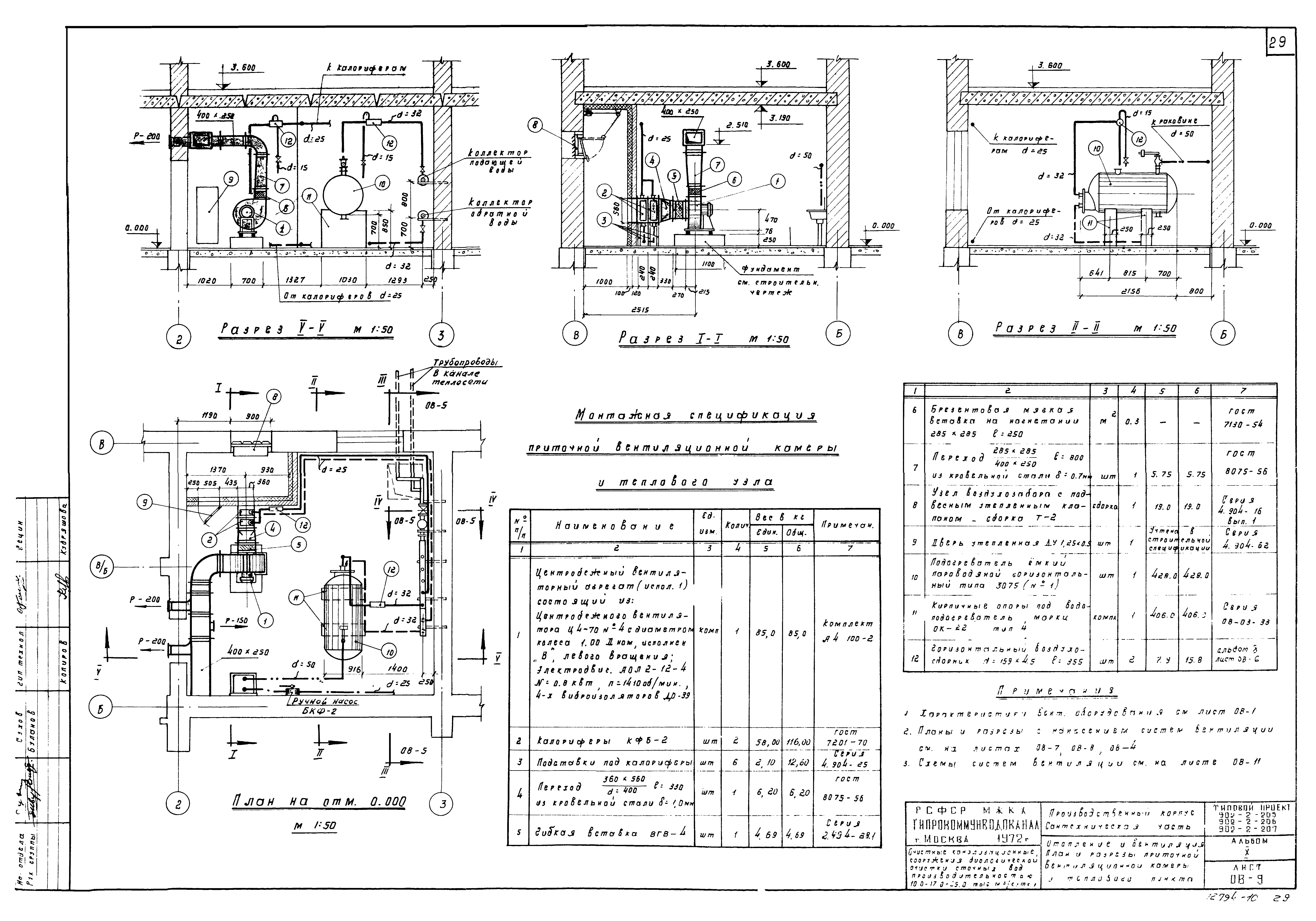 Типовой проект 902-2-207