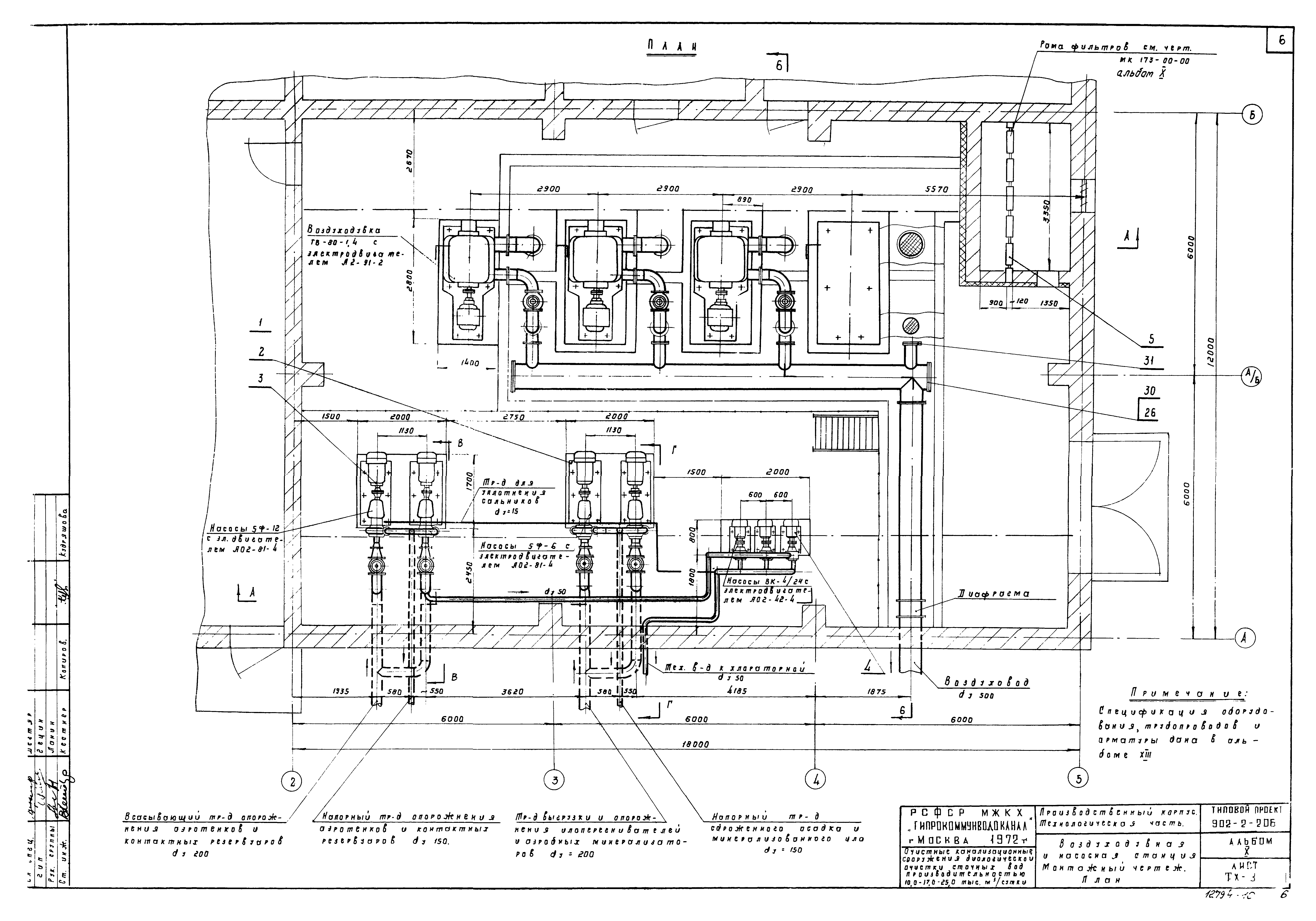Типовой проект 902-2-207