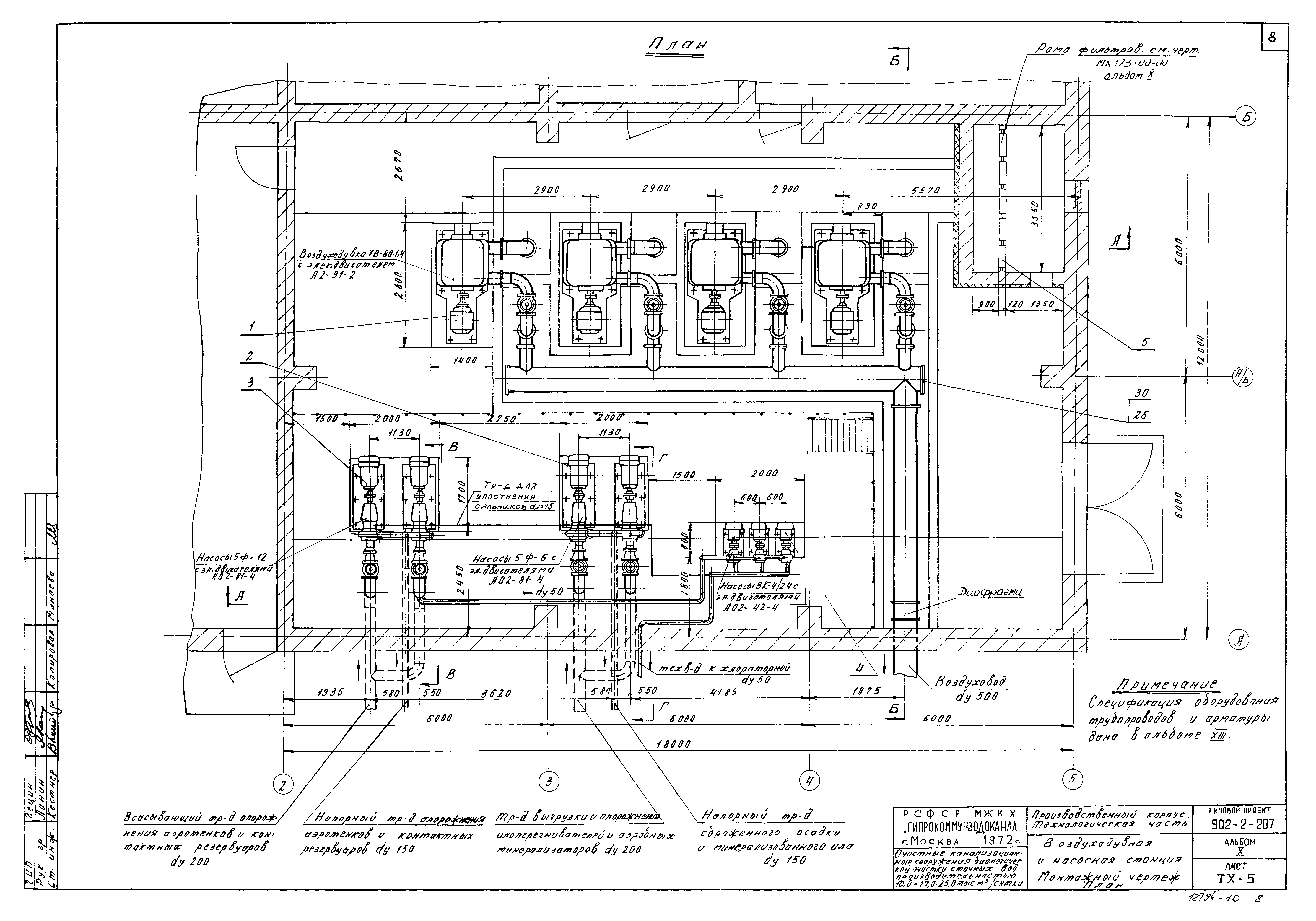 Типовой проект 902-2-207