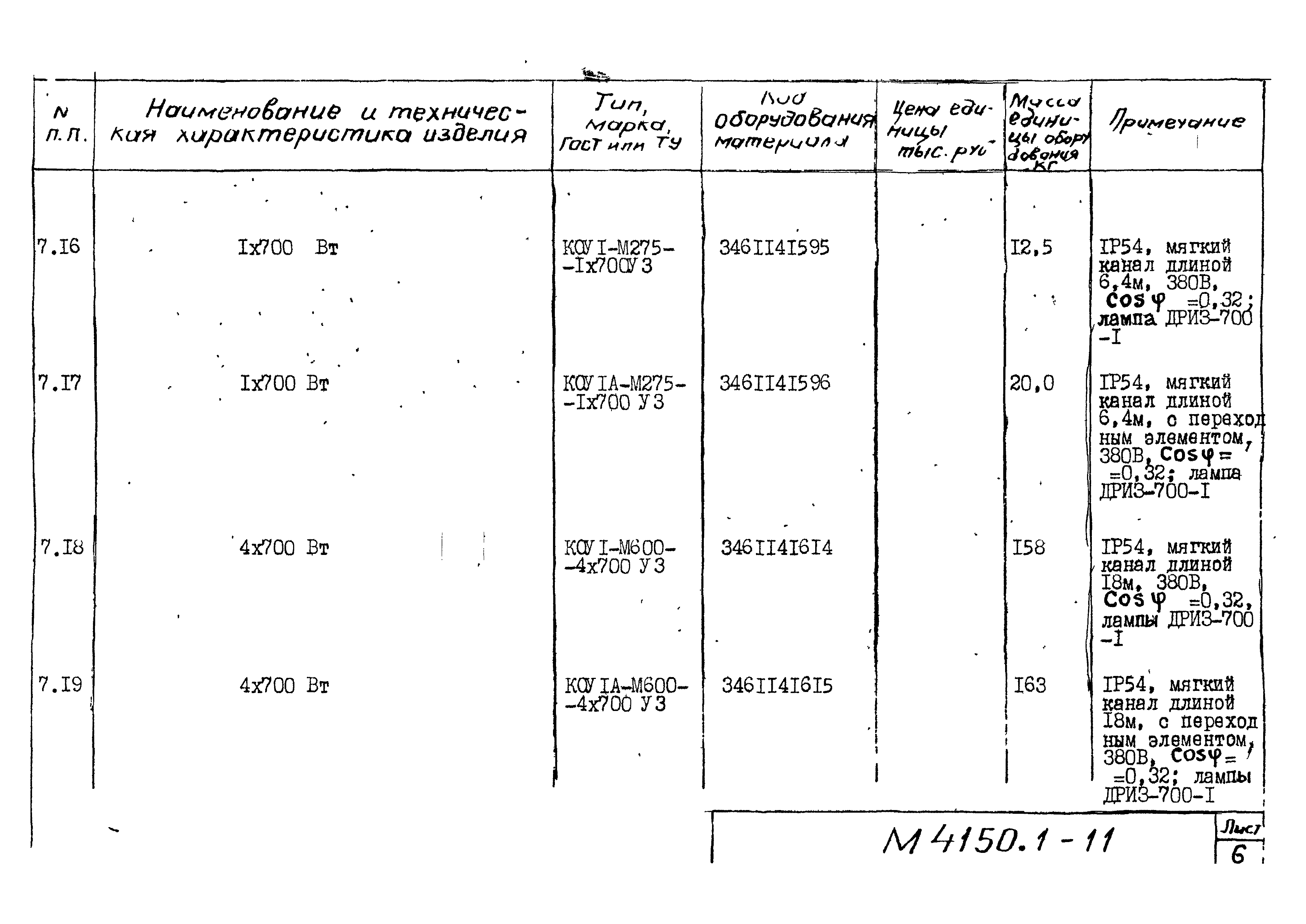 М4150.1-2