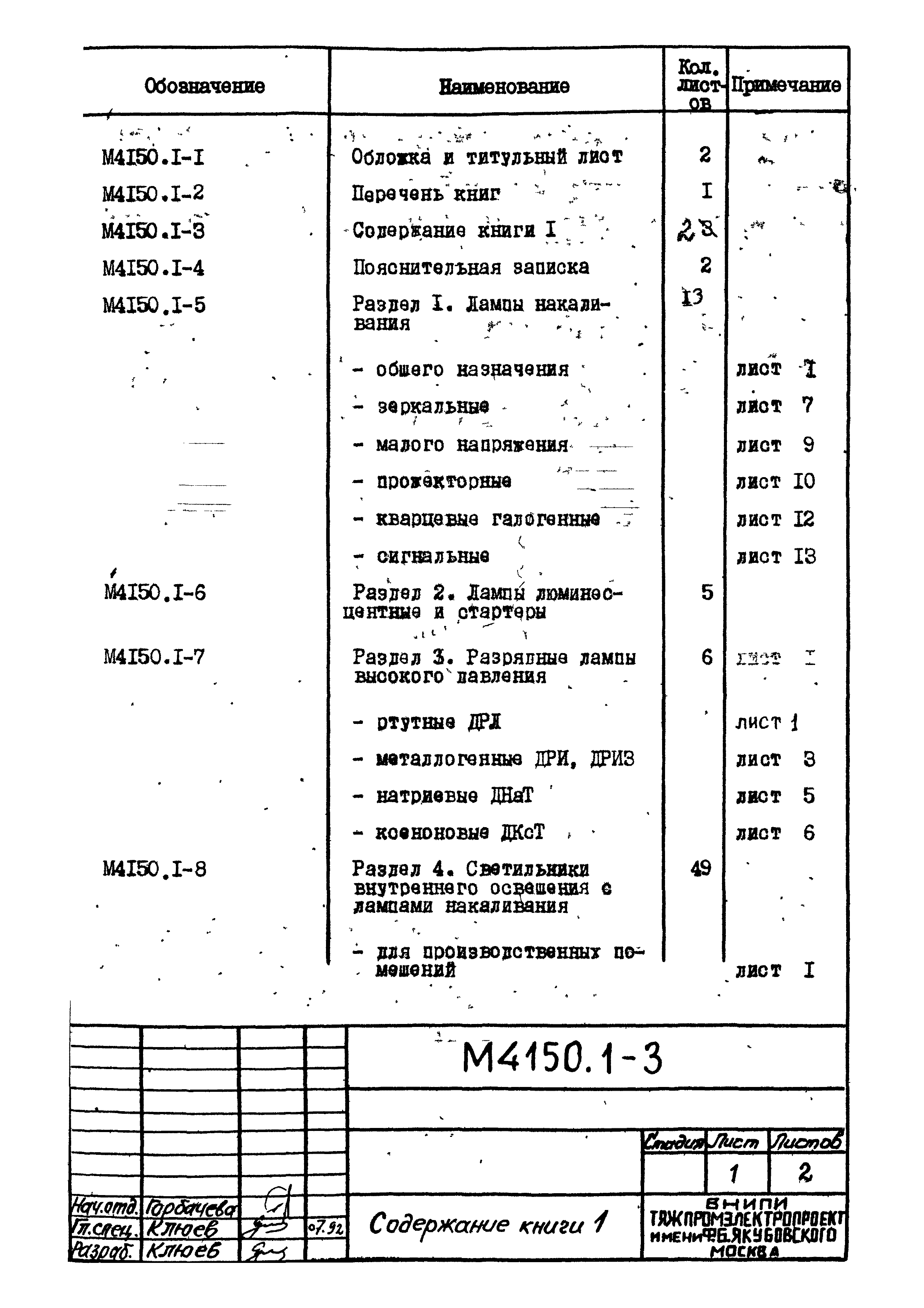 М4150.1-2