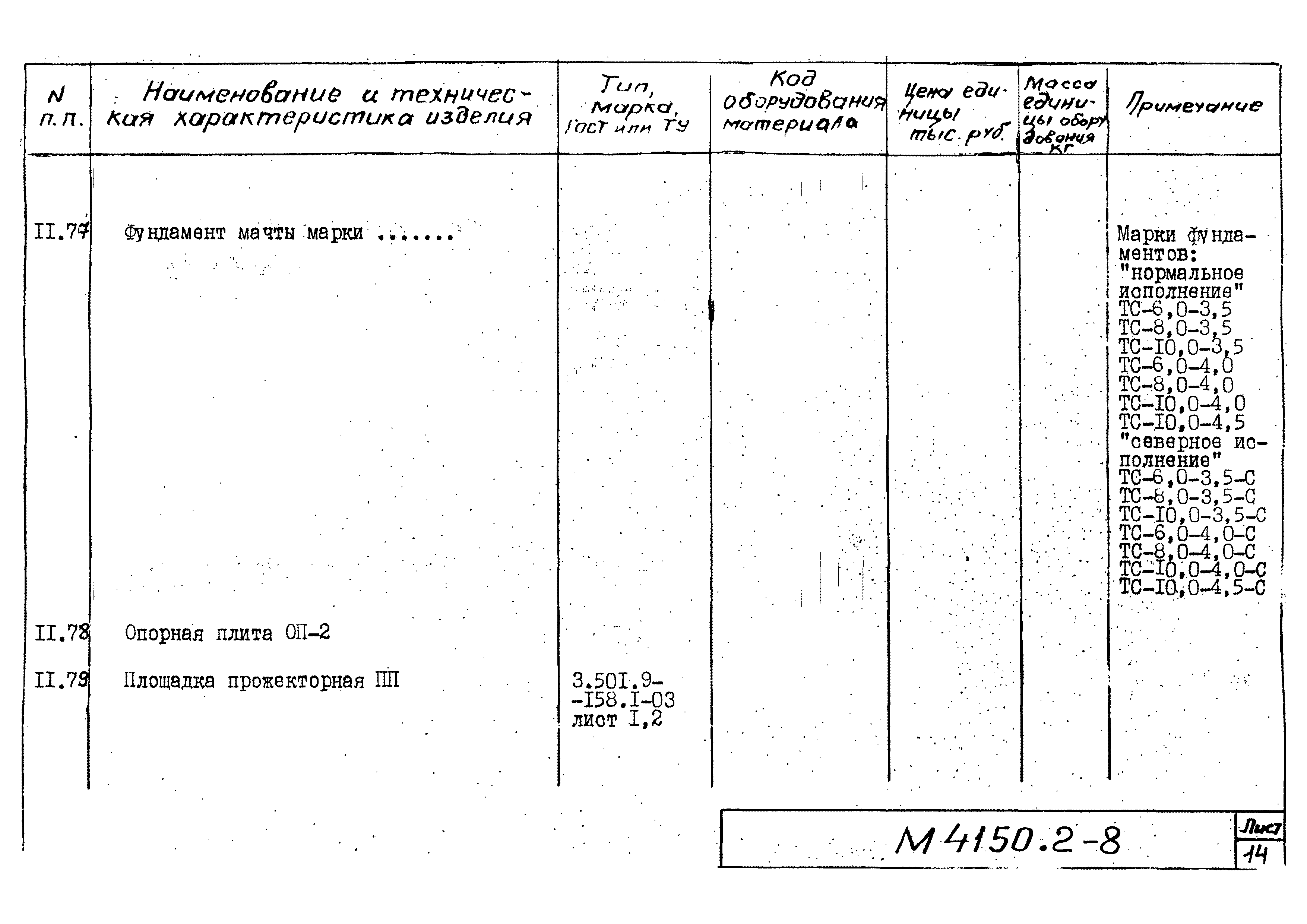 М4150.2-2