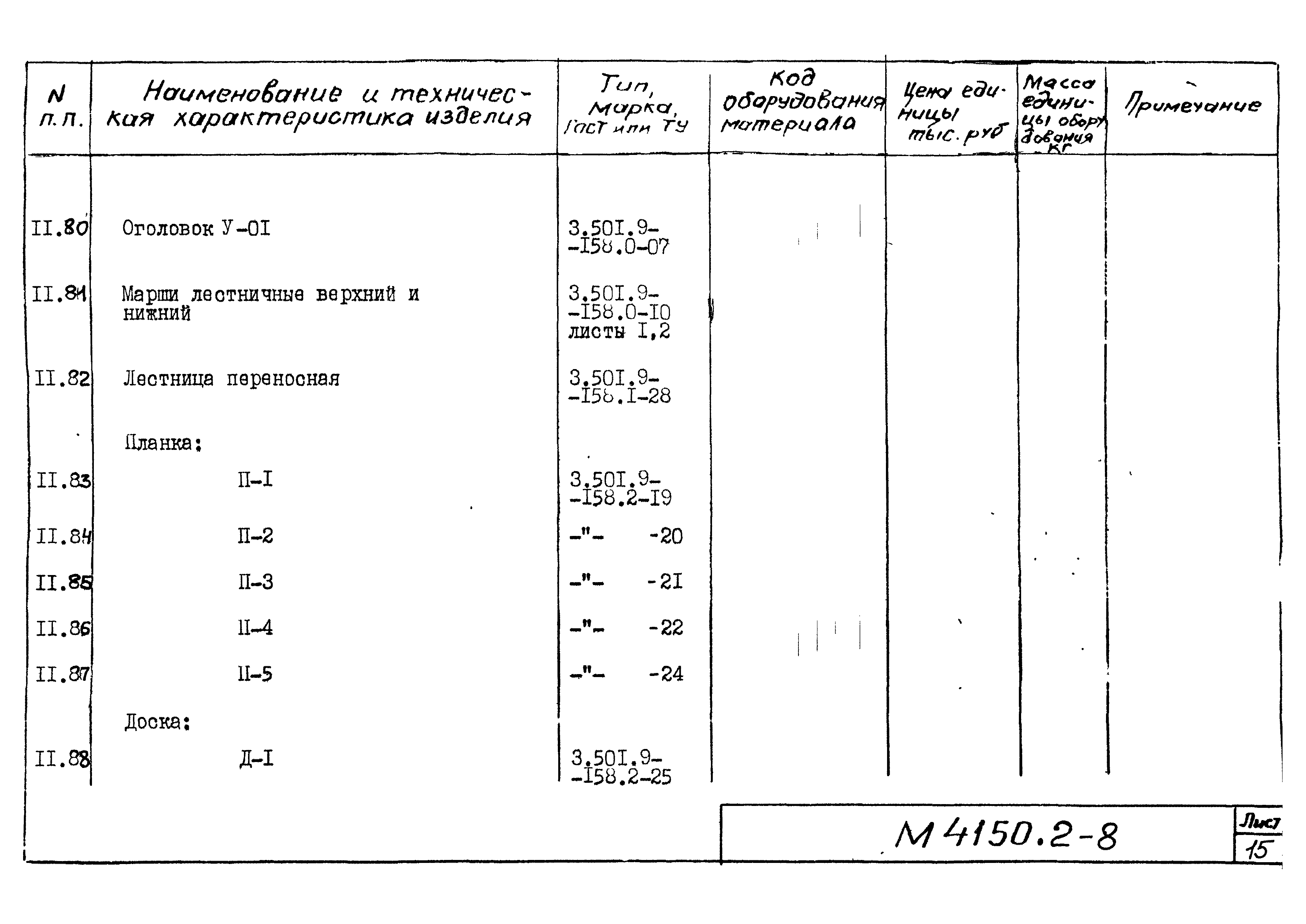 М4150.2-2