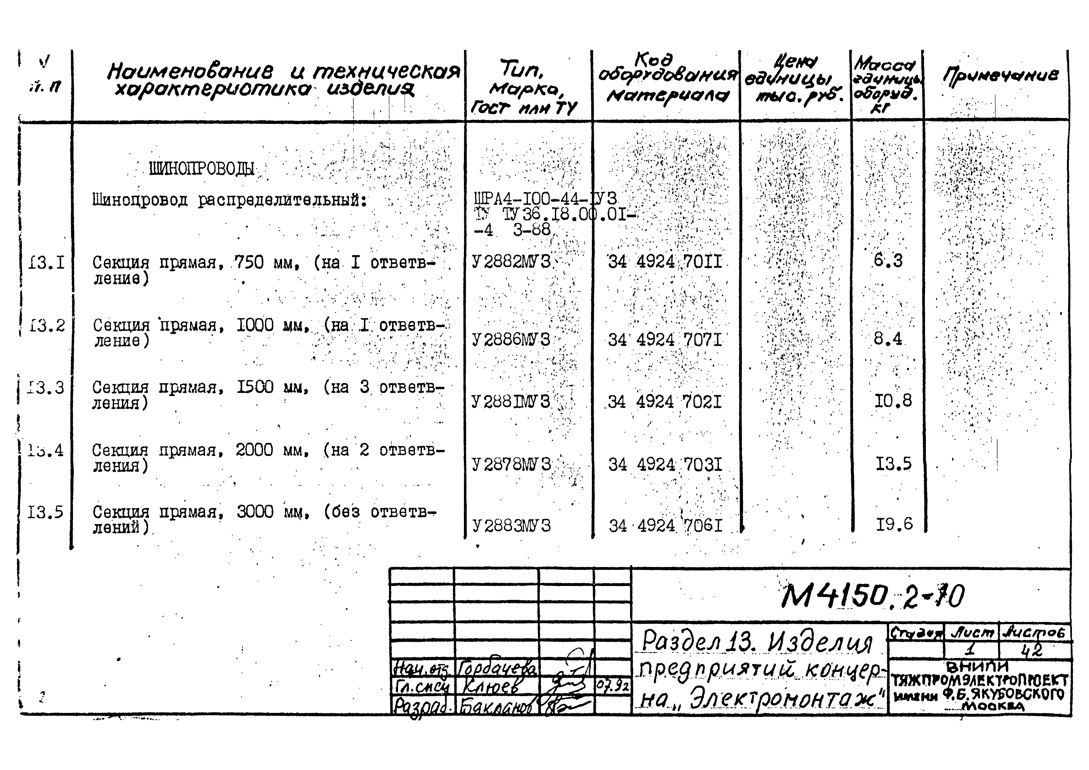 М4150.2-2