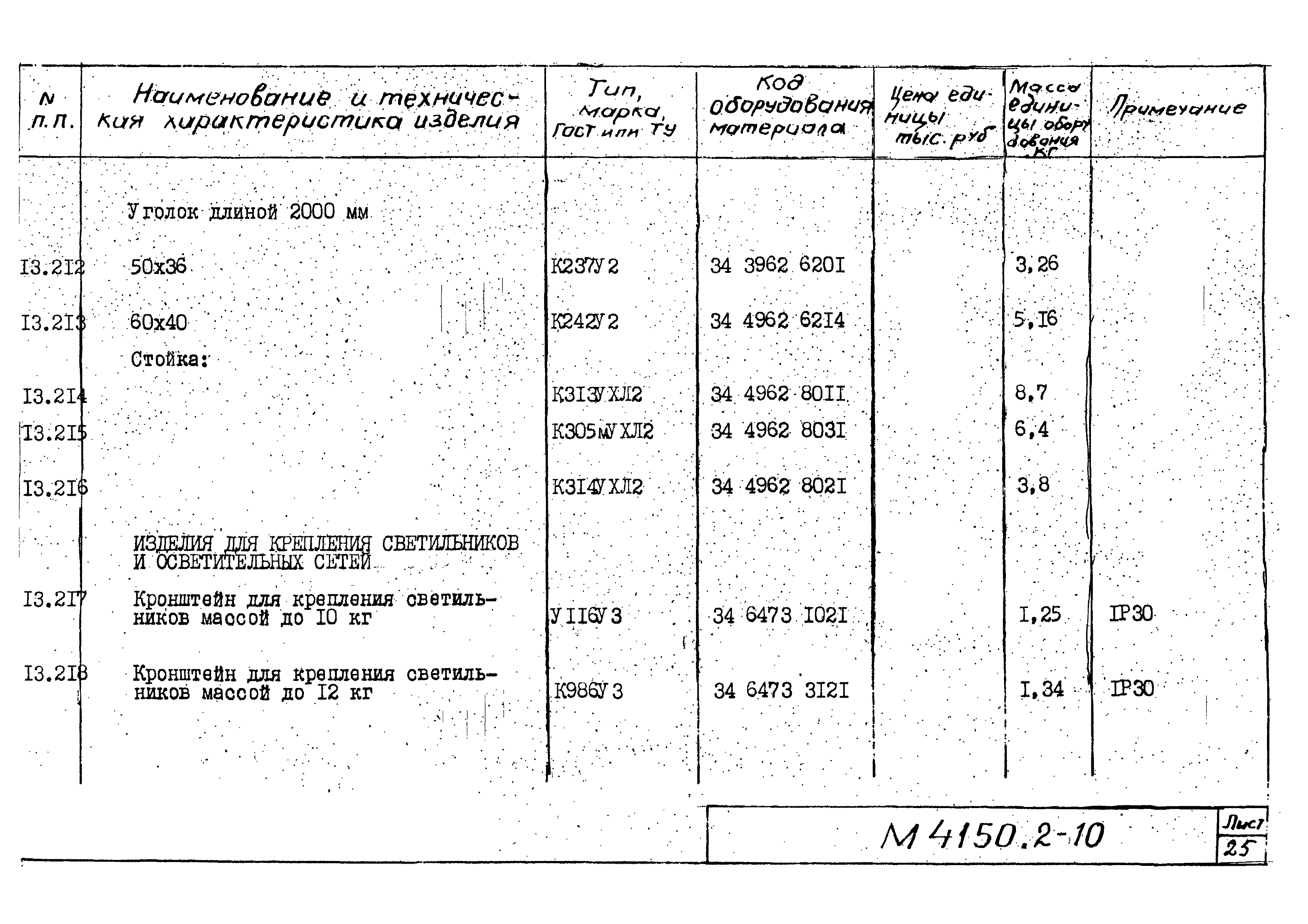 М4150.2-2