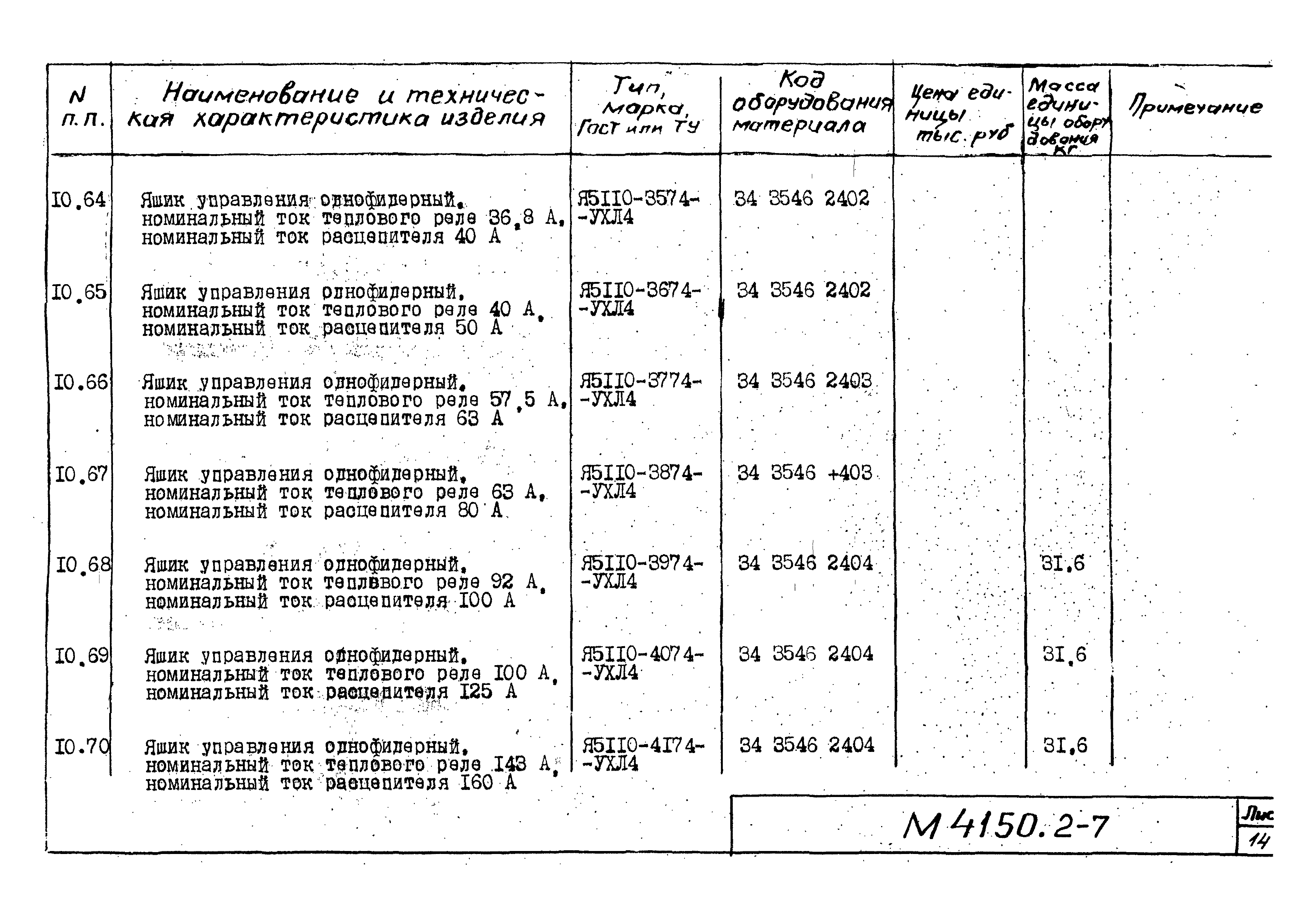 М4150.2-2