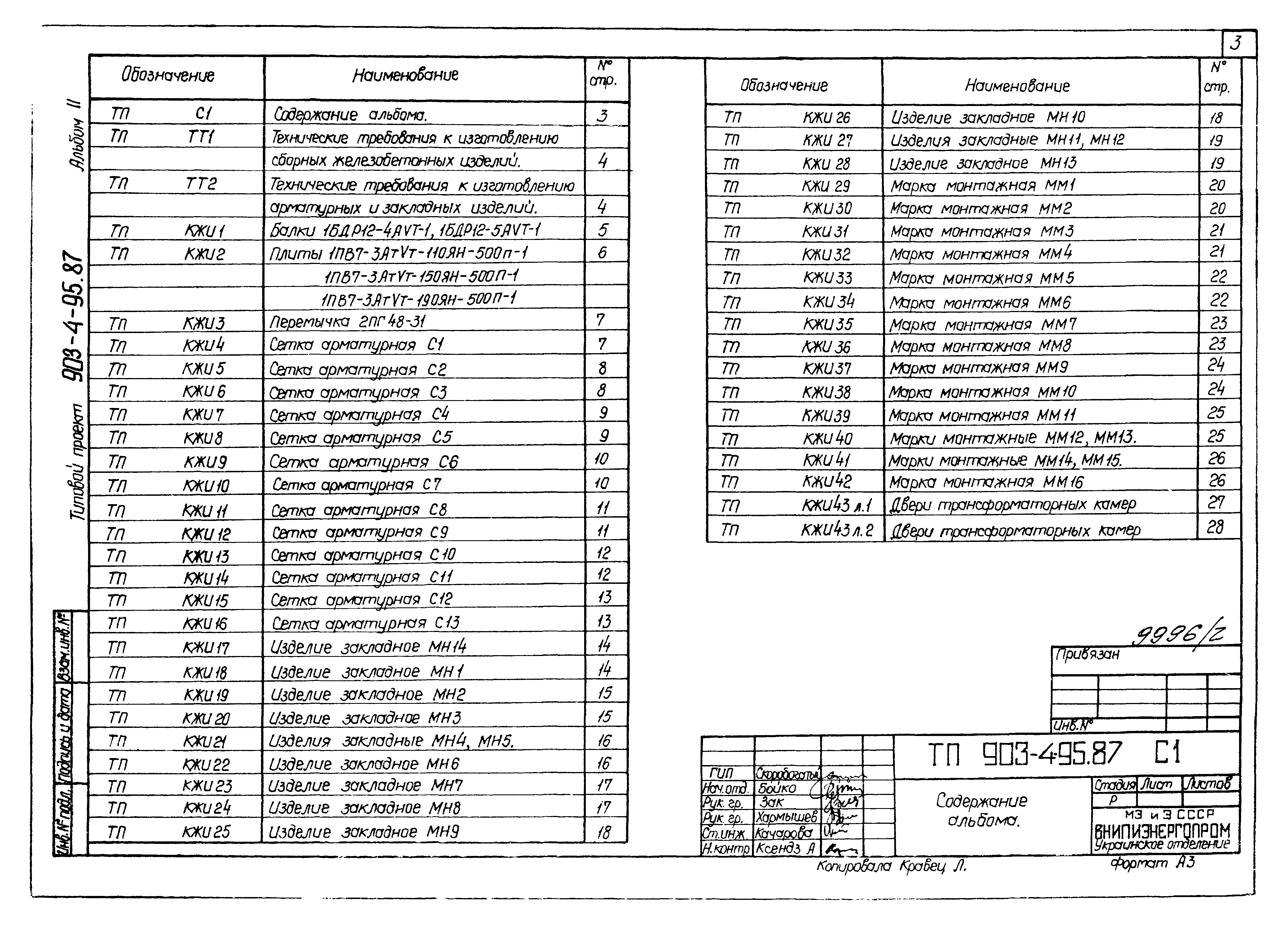 Типовой проект 903-4-95.87